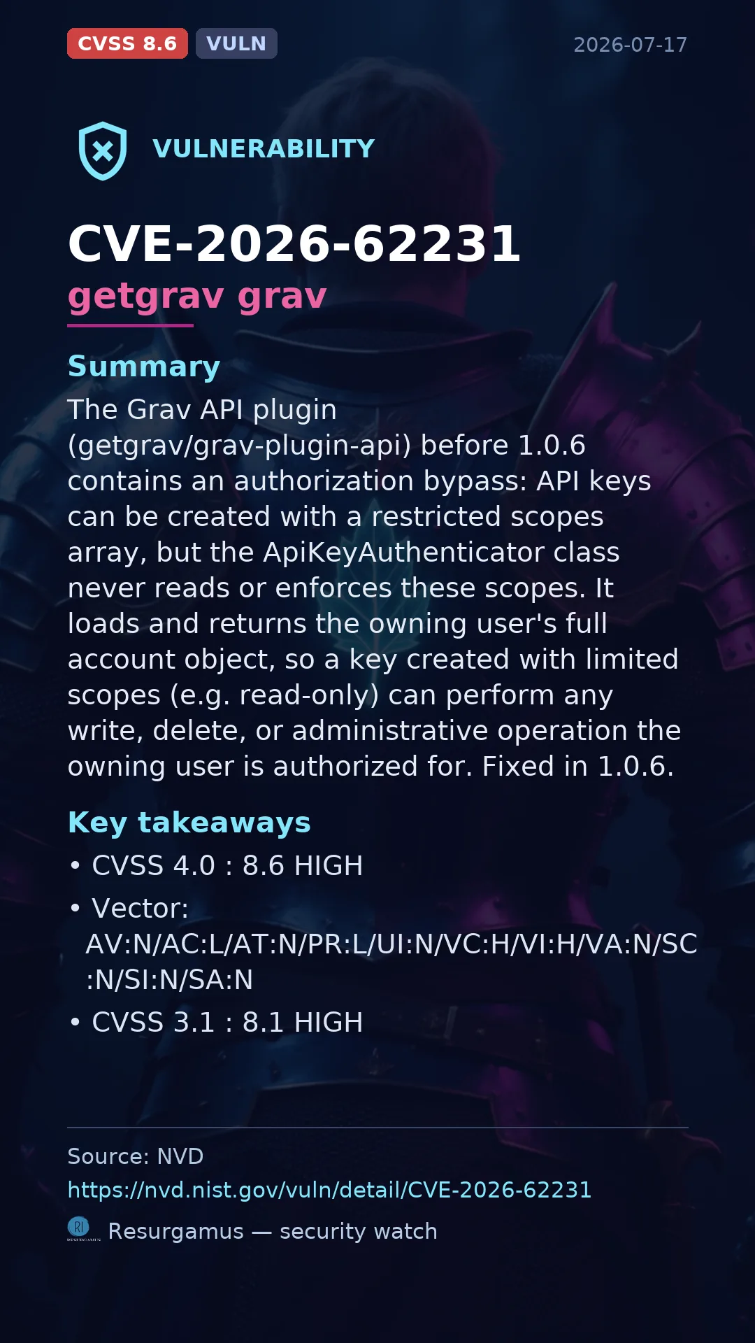 CVE-2026-62231 getgrav grav Vulnerability