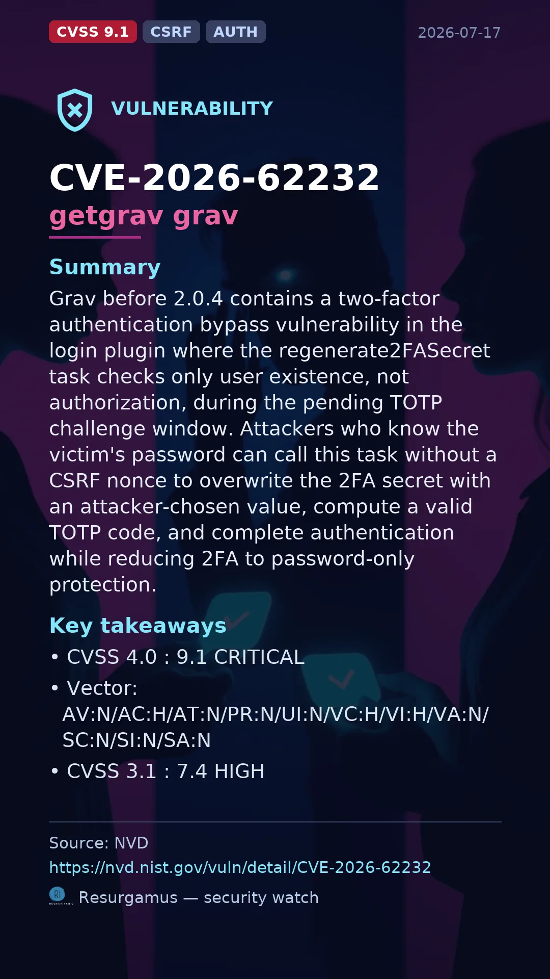 CVE-2026-62232 getgrav grav Vulnerability
