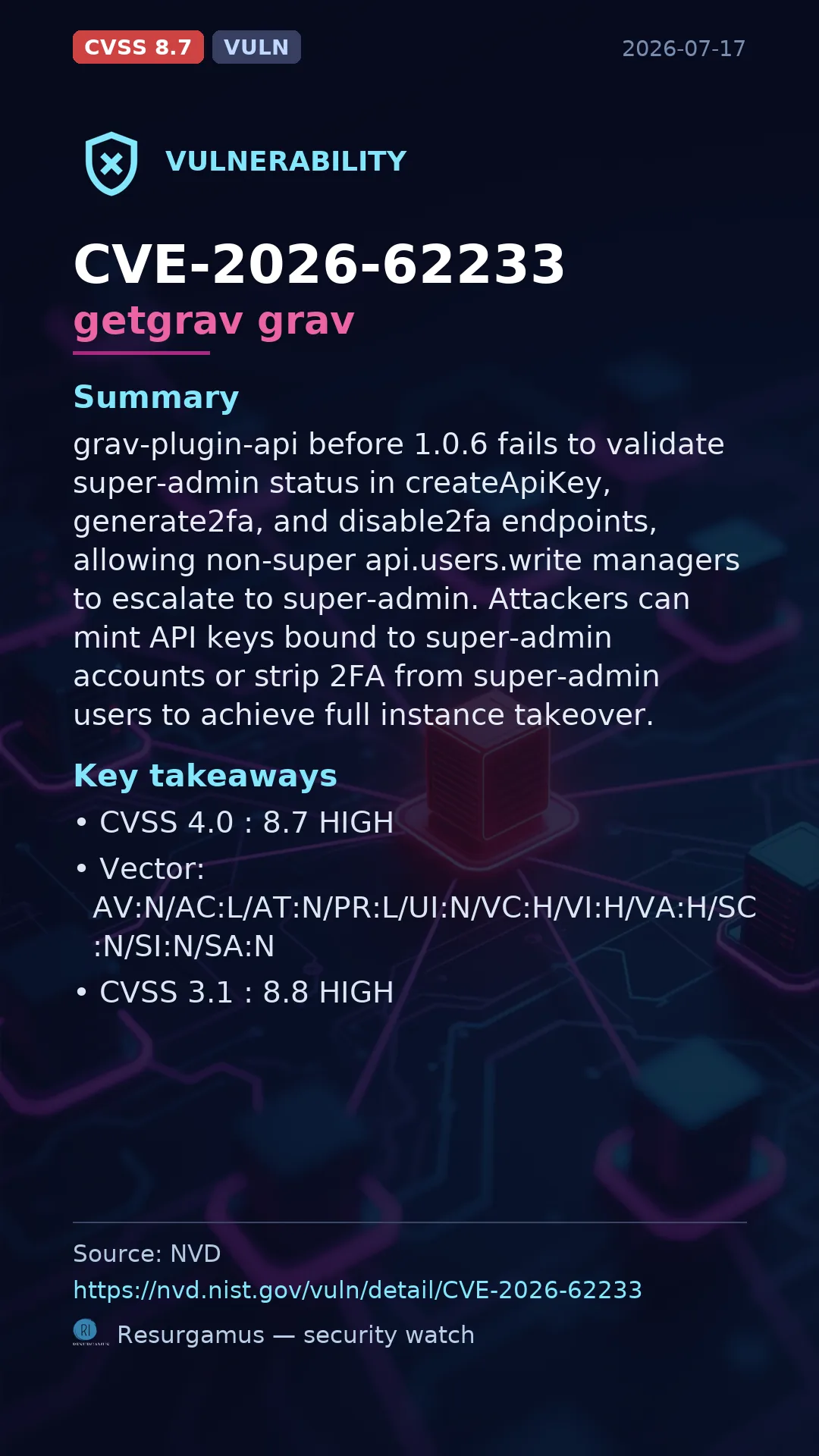 CVE-2026-62233 getgrav grav Vulnerability