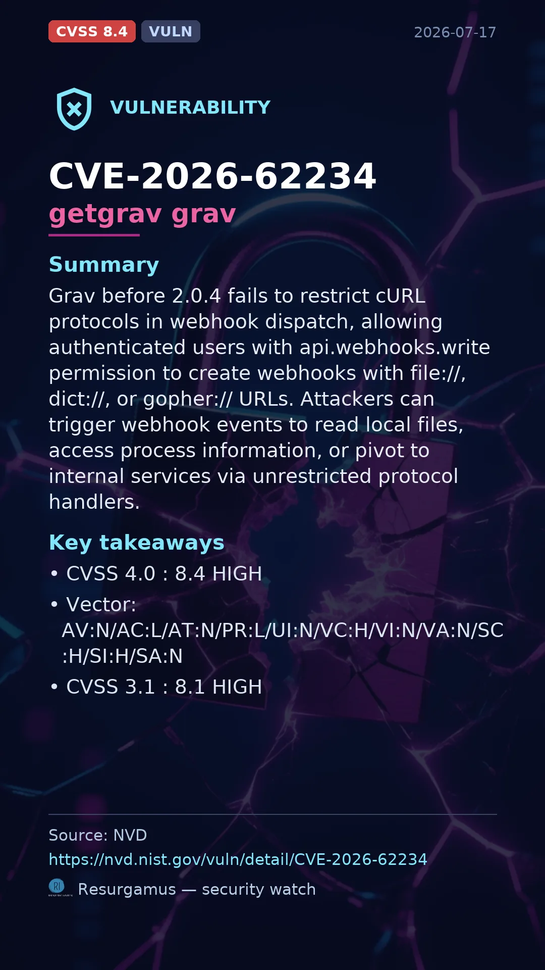 CVE-2026-62234 getgrav grav Vulnerability