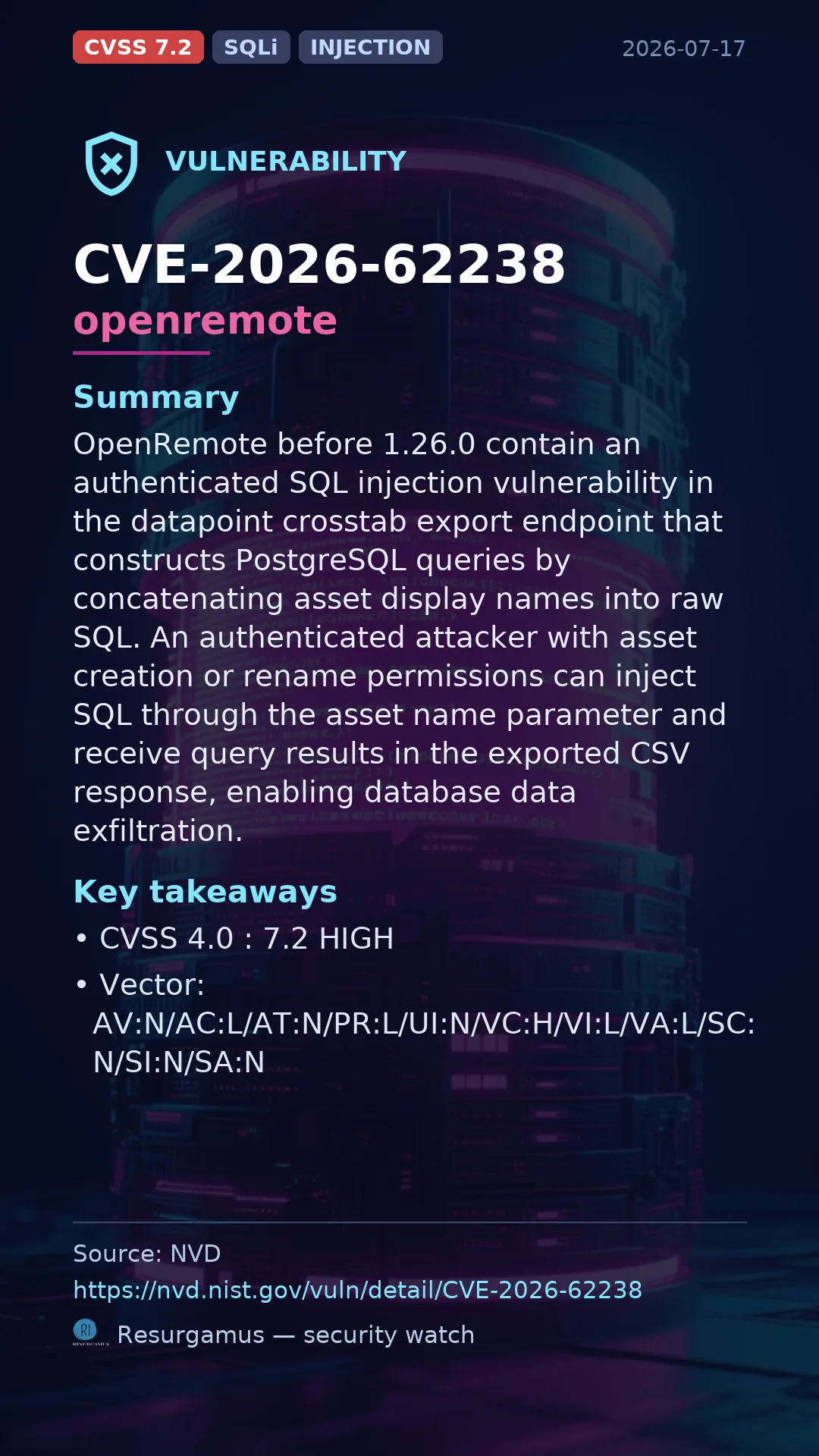 CVE-2026-62238 openremote Vulnerability