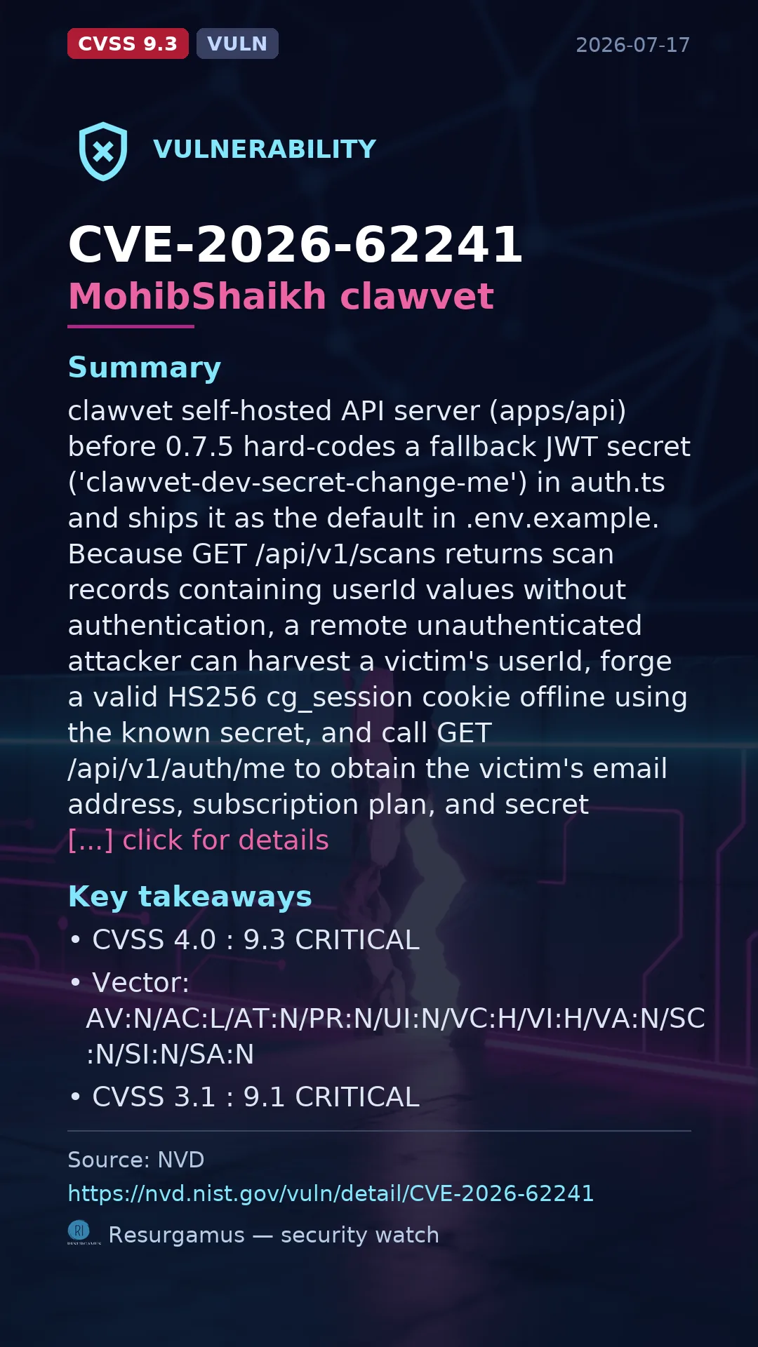 CVE-2026-62241 MohibShaikh clawvet Vulnerability