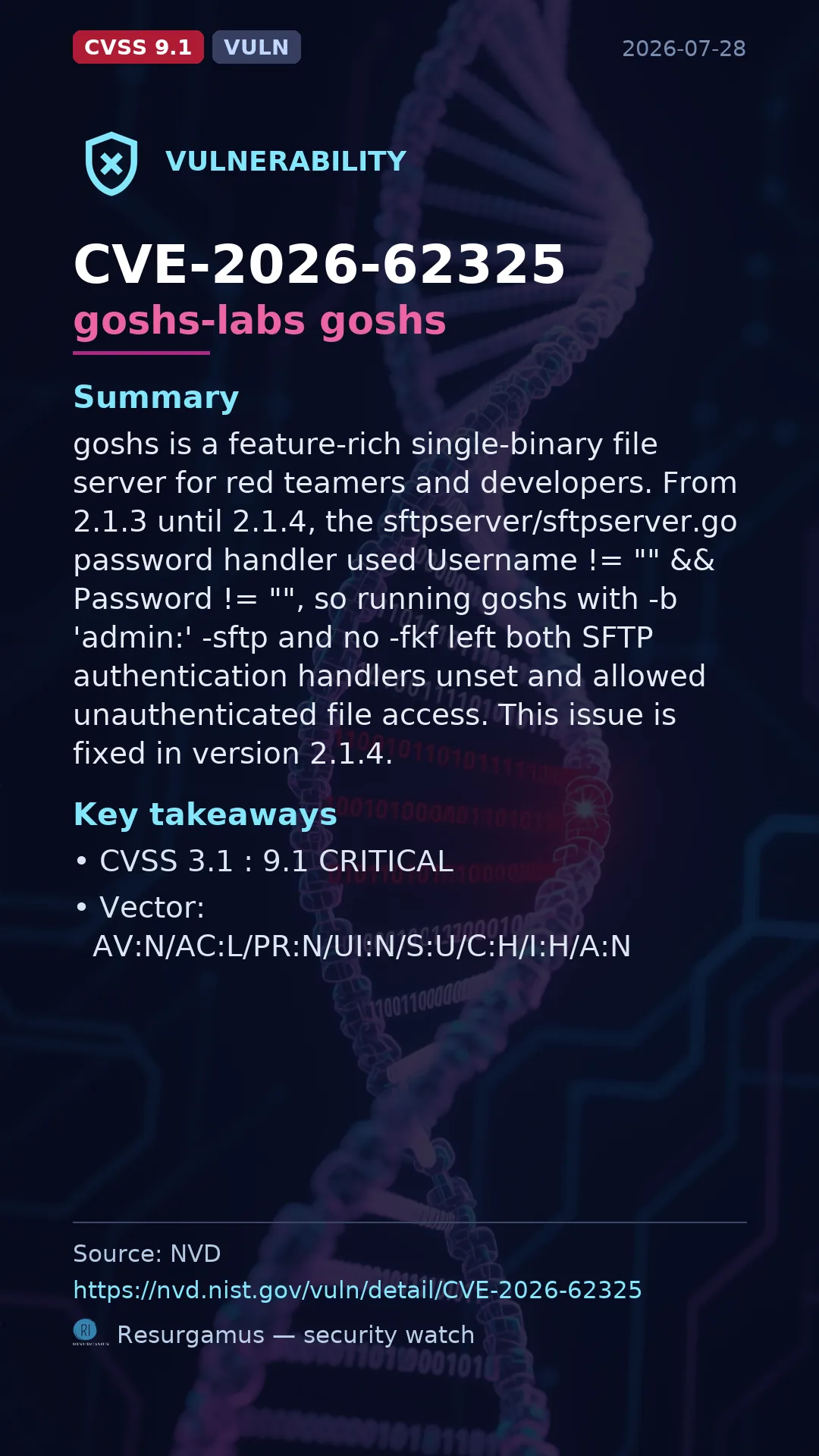 CVE-2026-62325 goshs-labs goshs Vulnerability