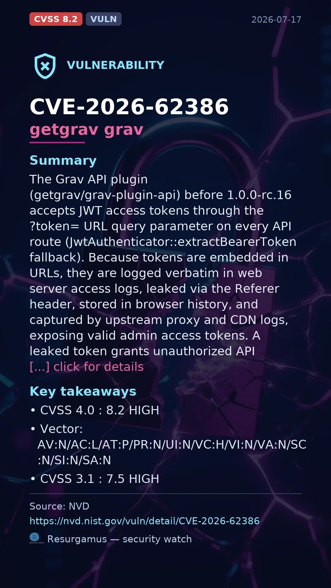 CVE-2026-62386 getgrav grav Vulnerability