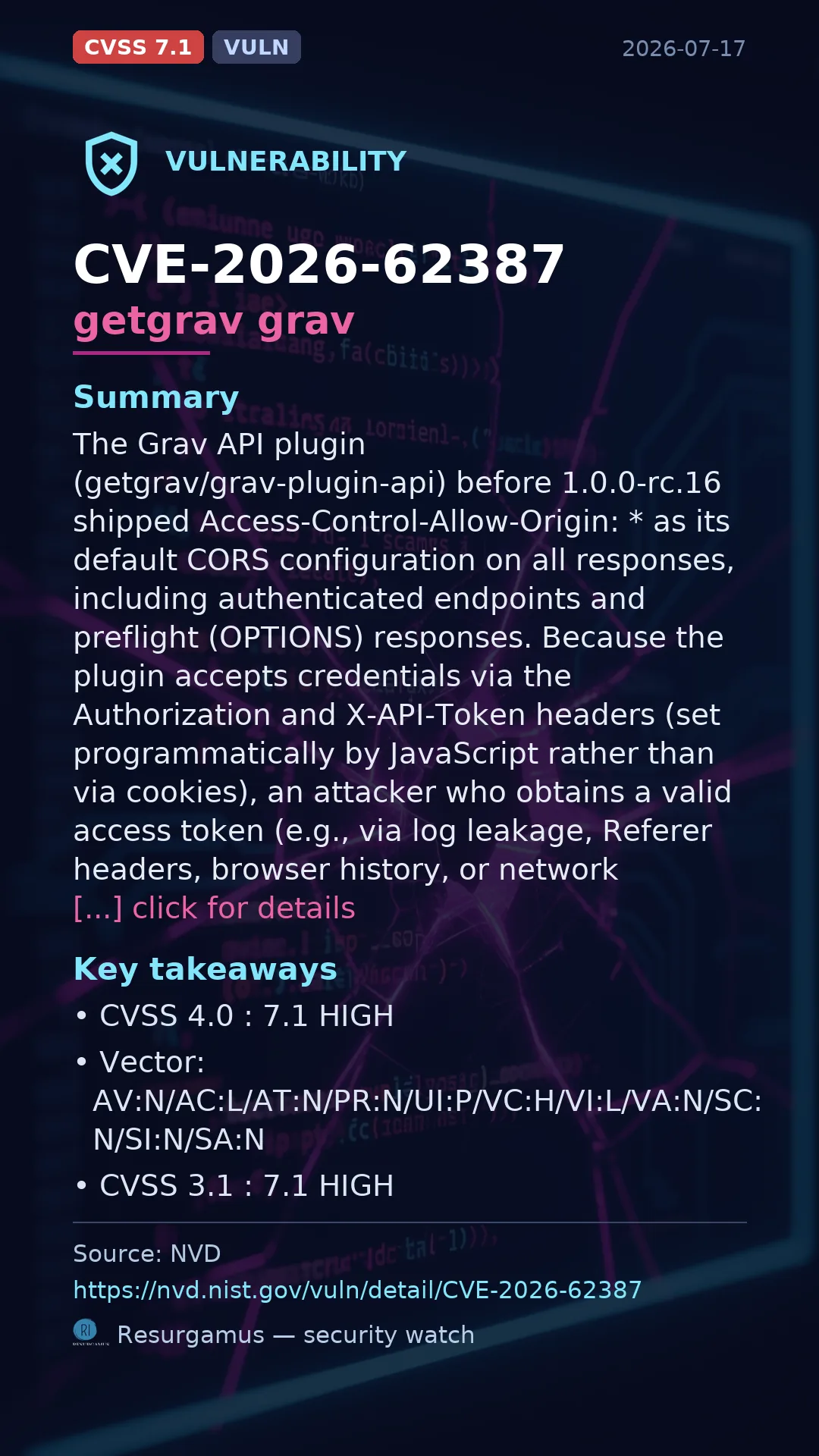 CVE-2026-62387 getgrav grav Vulnerability