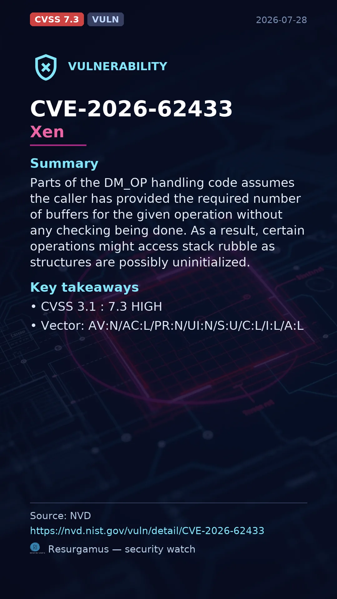 CVE-2026-62433 Xen Vulnerability