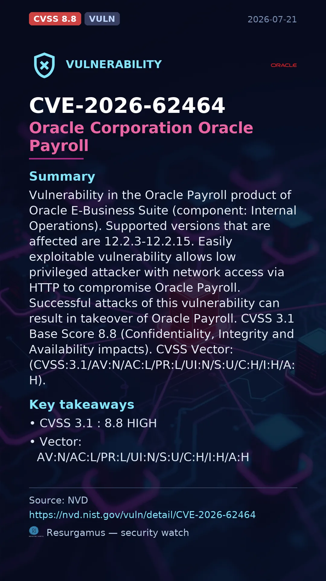 CVE-2026-62464 Oracle Corporation Oracle Payroll Vulnerability