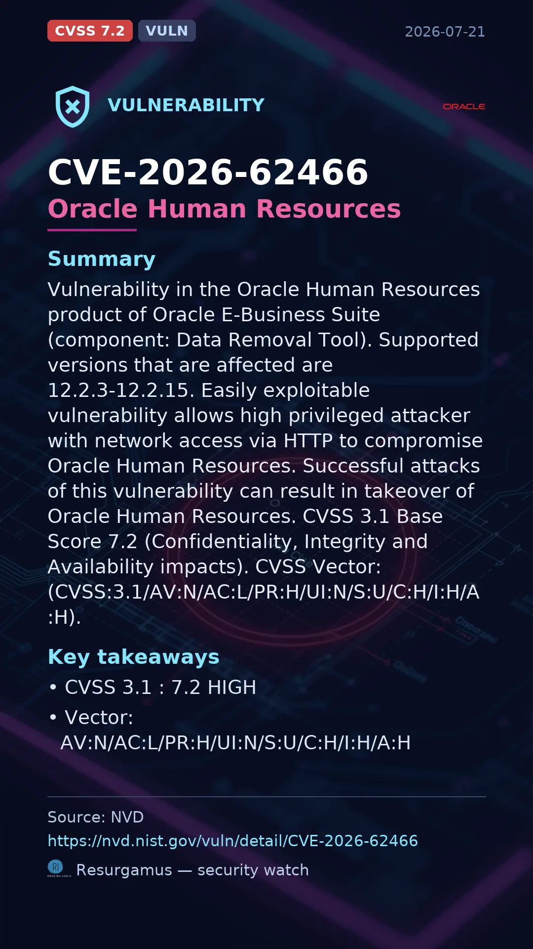 CVE-2026-62466 Oracle Human Resources Vulnerability