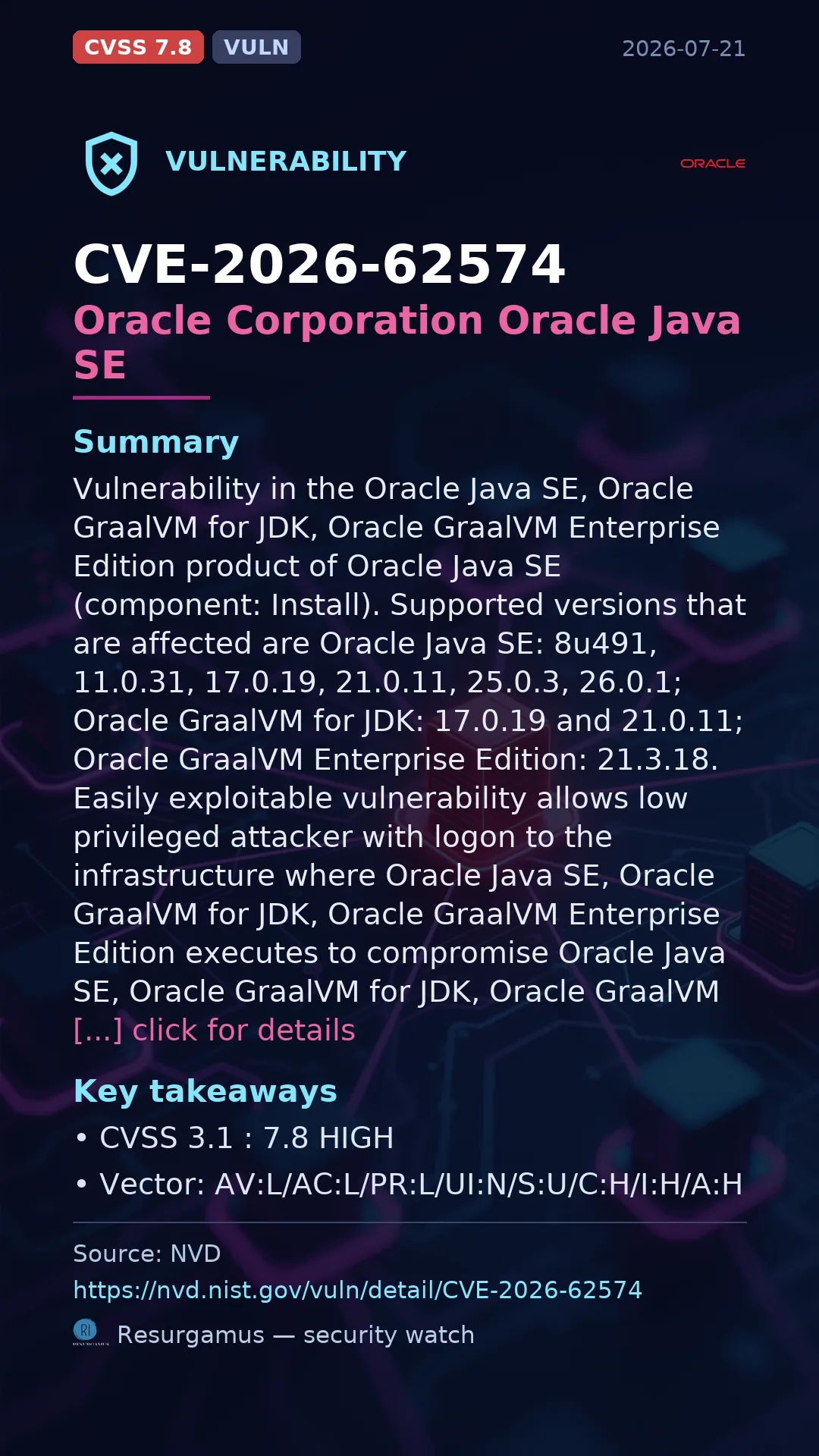 CVE-2026-62574 Oracle Corporation Oracle Java SE Vulnerability