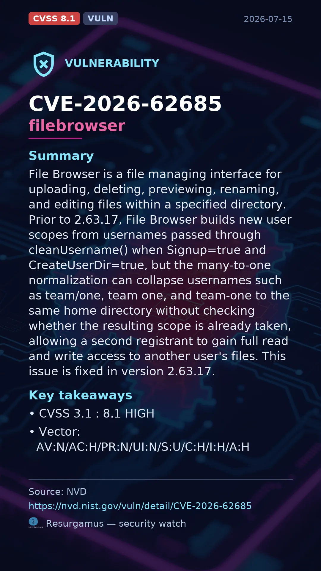 CVE-2026-62685 filebrowser Vulnerability