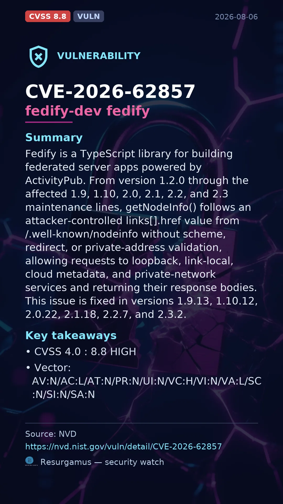 CVE-2026-62857 fedify-dev fedify Vulnerability
