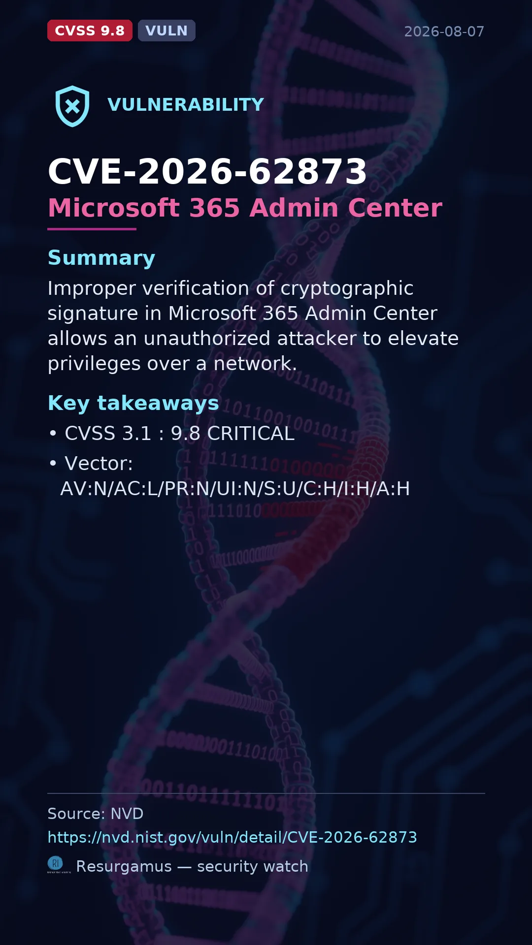 CVE-2026-62873 Microsoft 365 Admin Center Vulnerability