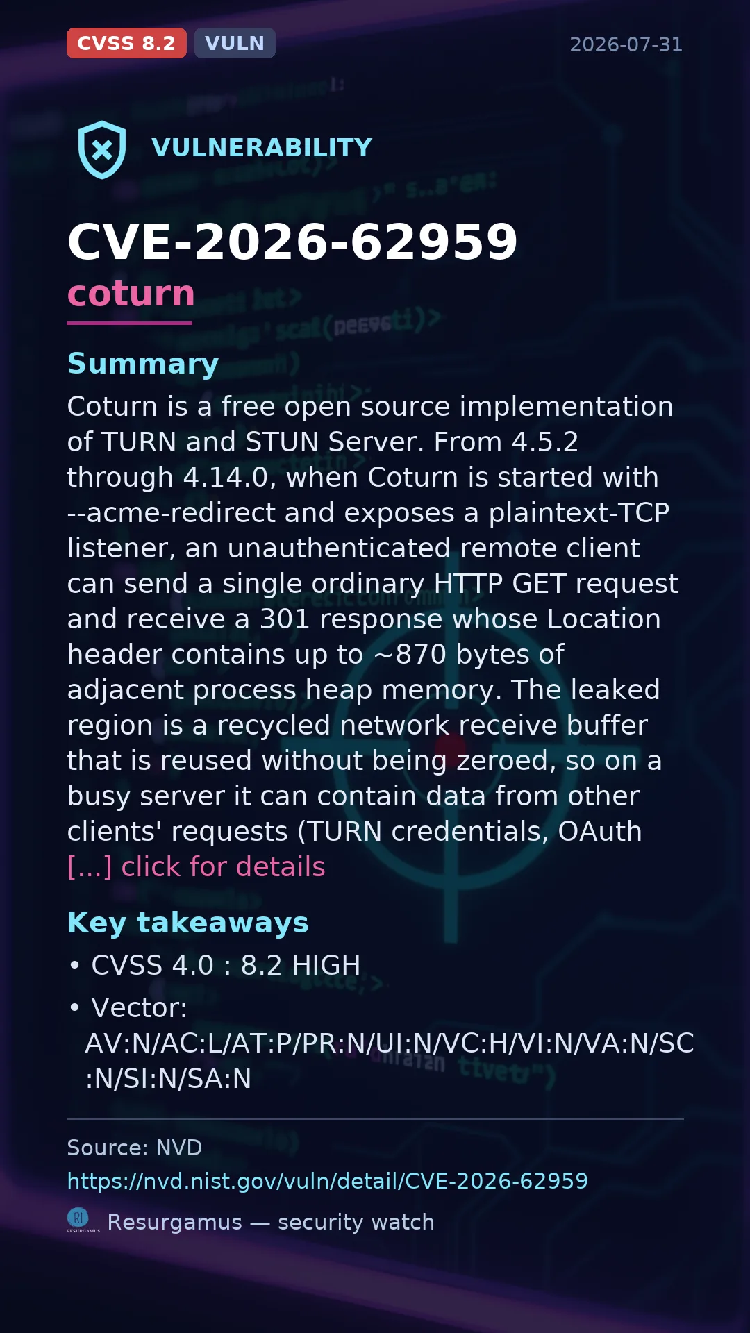 CVE-2026-62959 coturn Vulnerability