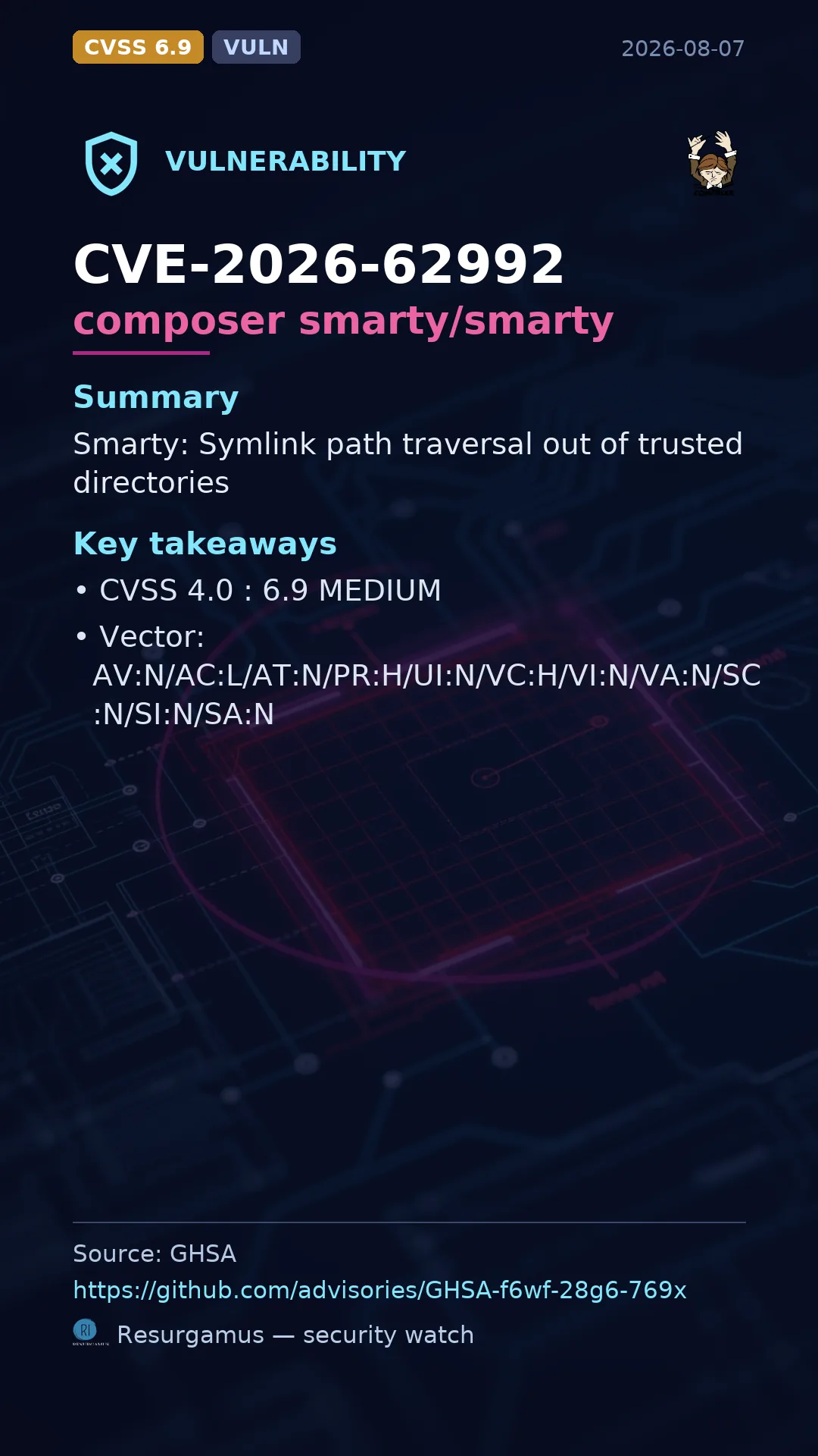 CVE-2026-62992 composer smarty/smarty Vulnerability