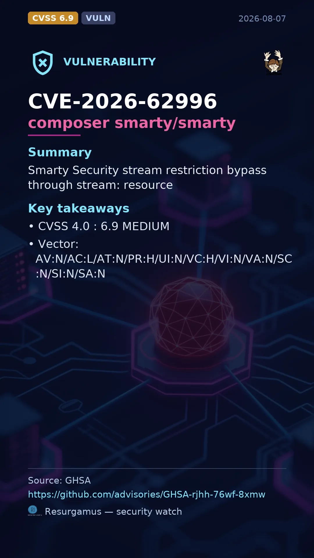 CVE-2026-62996 composer smarty/smarty Vulnerability