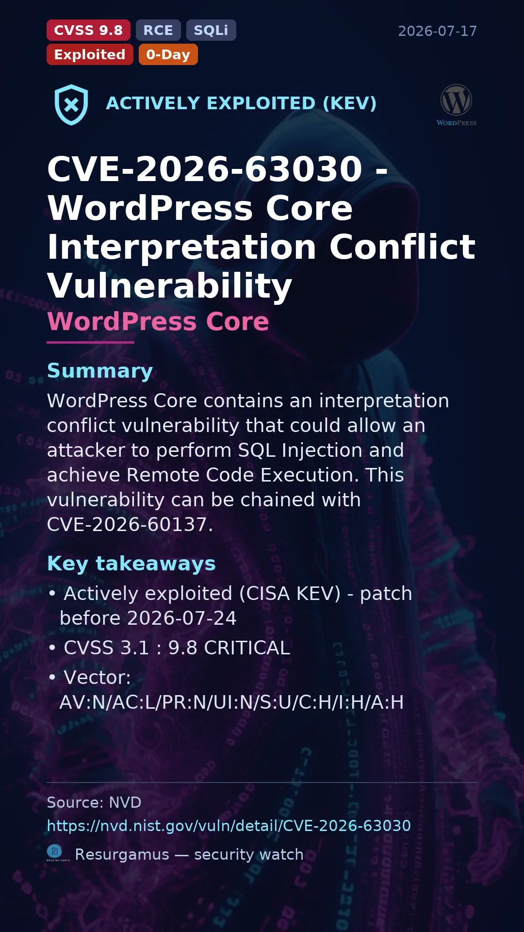 CVE-2026-63030 - WordPress Core - actively exploited (KEV) vulnerability