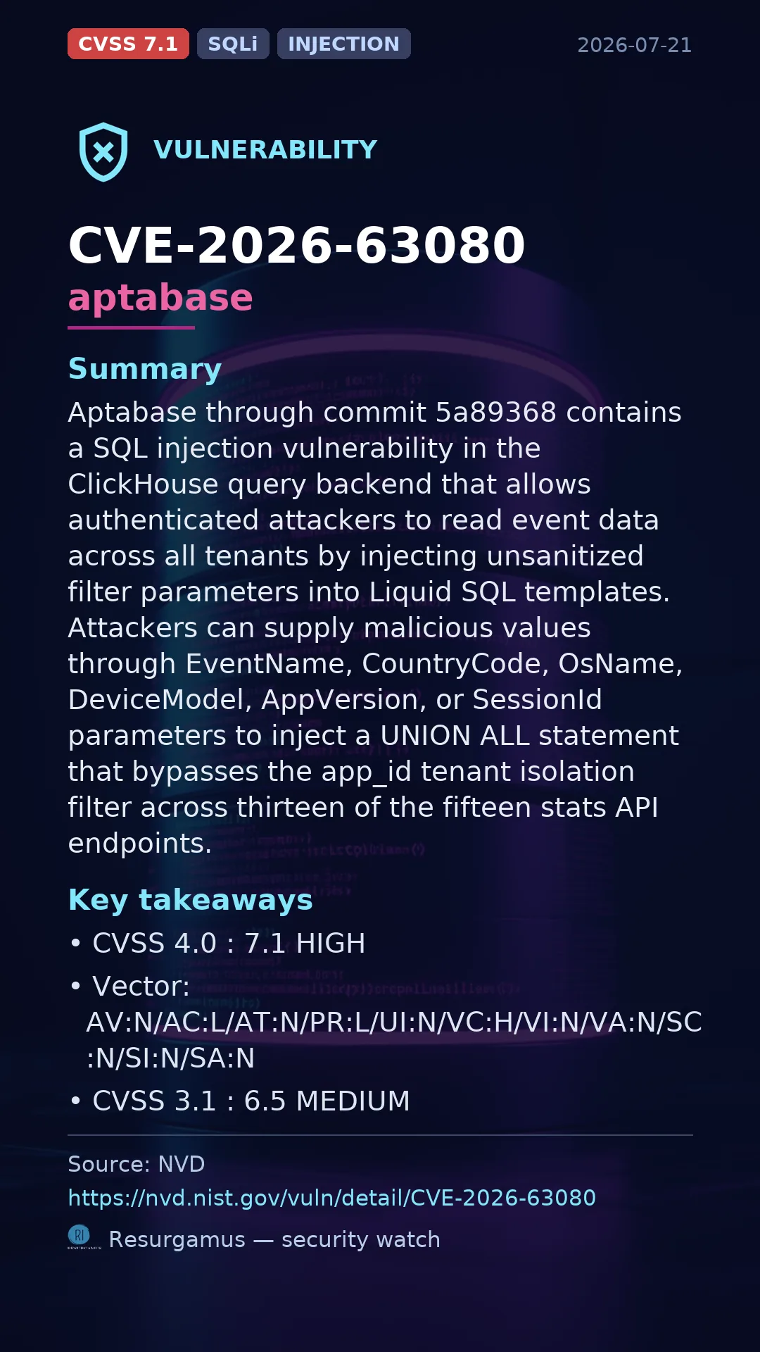 CVE-2026-63080 aptabase Vulnerability