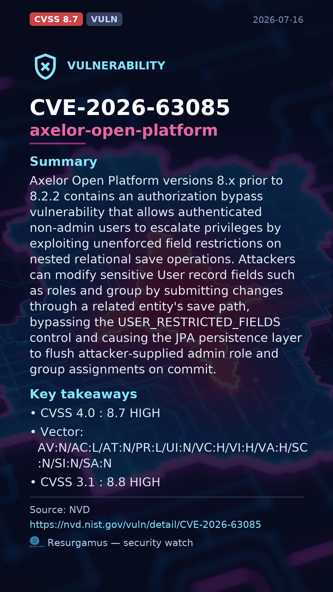 CVE-2026-63085 axelor-open-platform Vulnerability