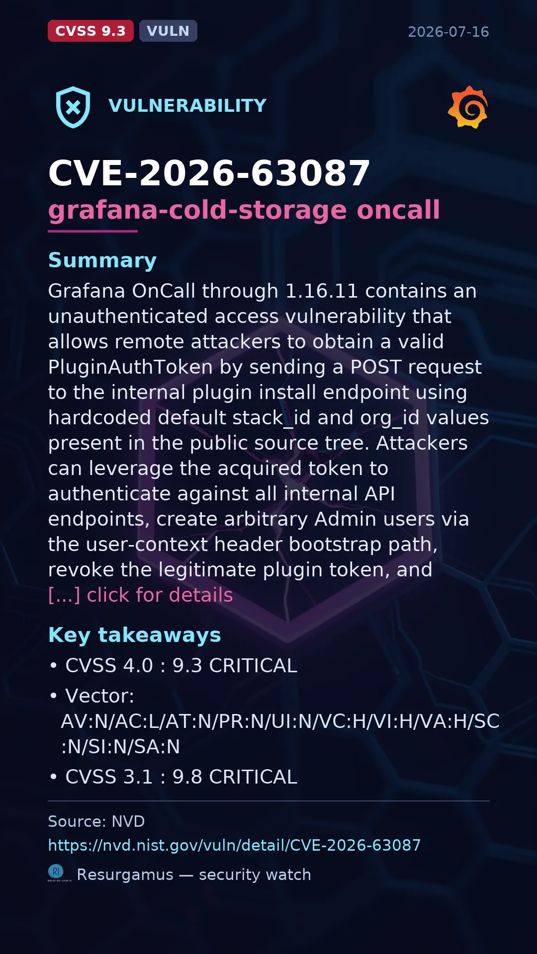 CVE-2026-63087 grafana-cold-storage oncall Vulnerability