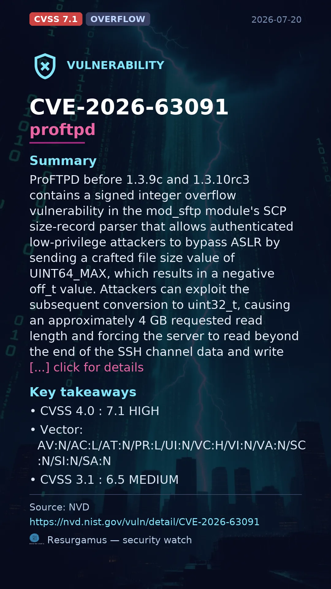 CVE-2026-63091 proftpd Vulnerability