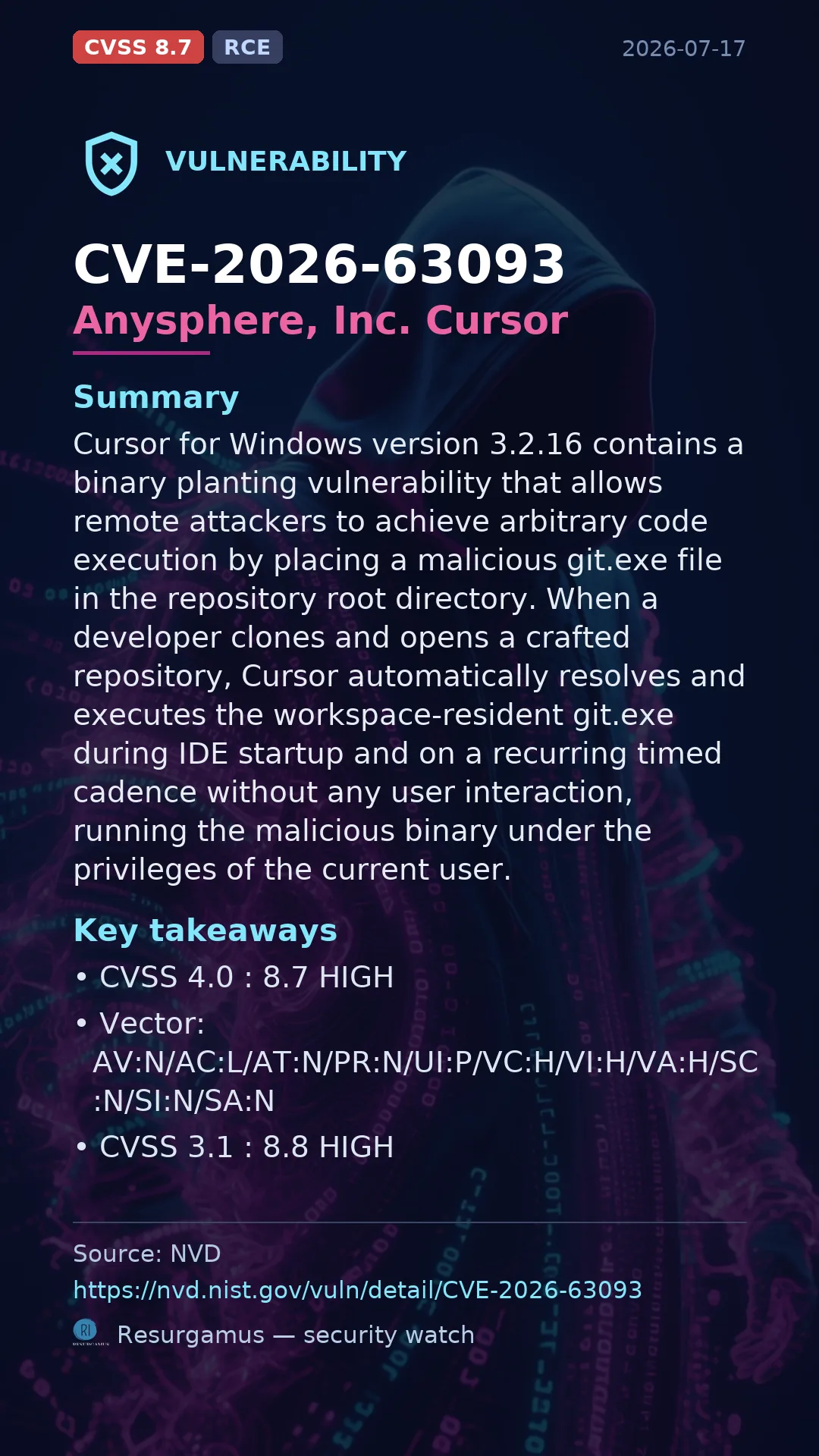 CVE-2026-63093 Anysphere, Inc. Cursor Vulnerability