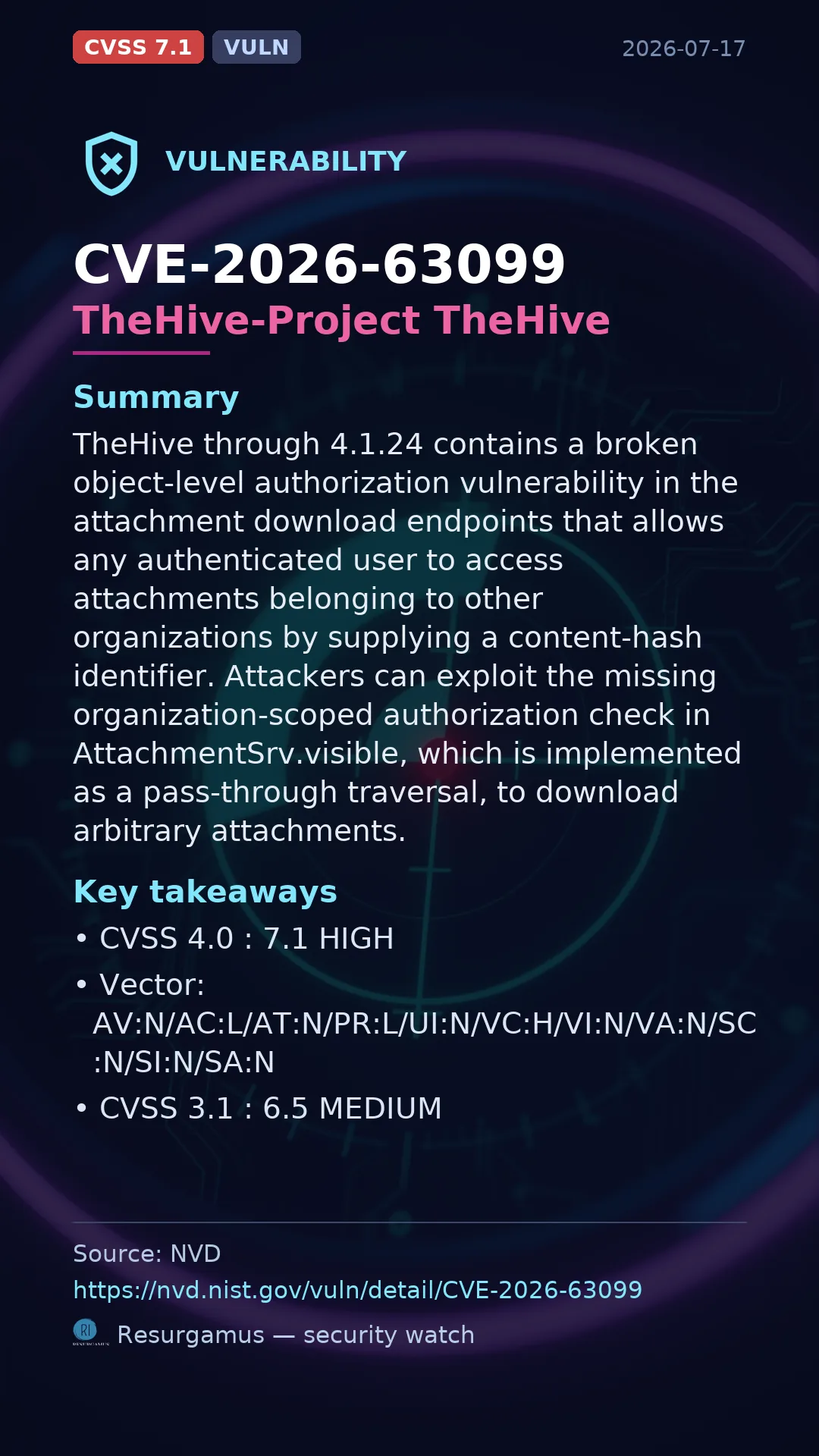 CVE-2026-63099 TheHive-Project TheHive Vulnerability