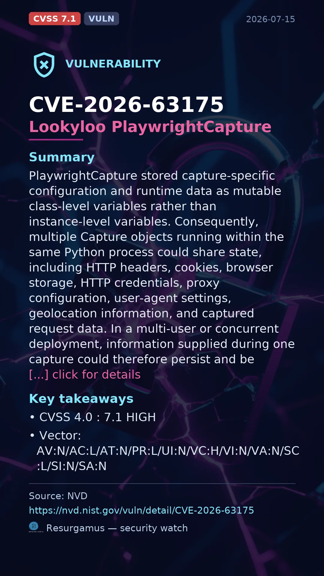 CVE-2026-63175 Lookyloo PlaywrightCapture Vulnerability