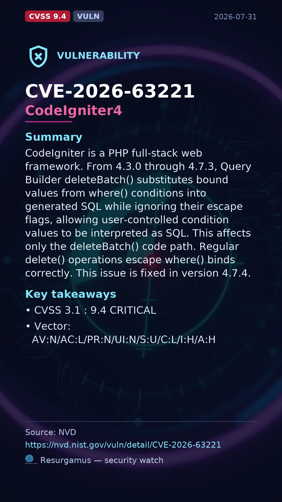 CVE-2026-63221 CodeIgniter4 Vulnerability