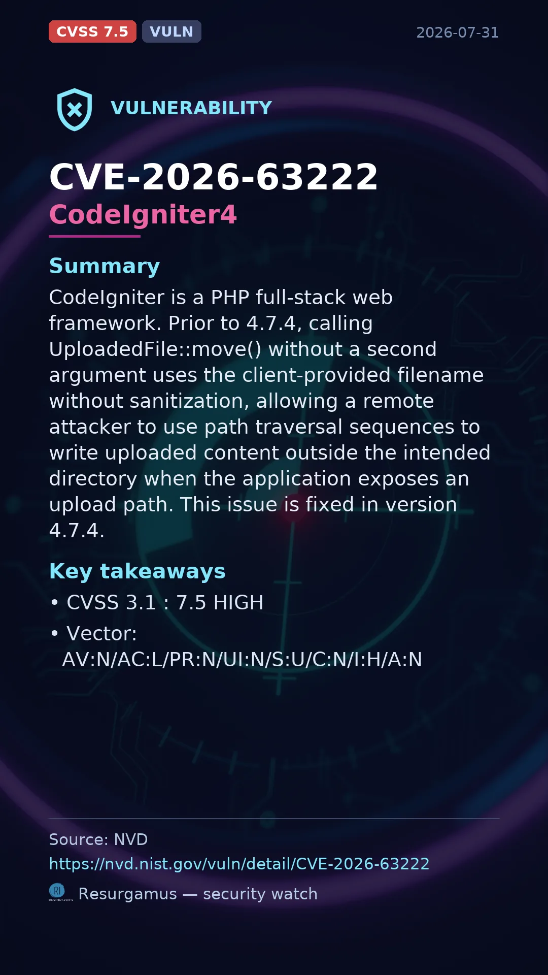 CVE-2026-63222 CodeIgniter4 Vulnerability