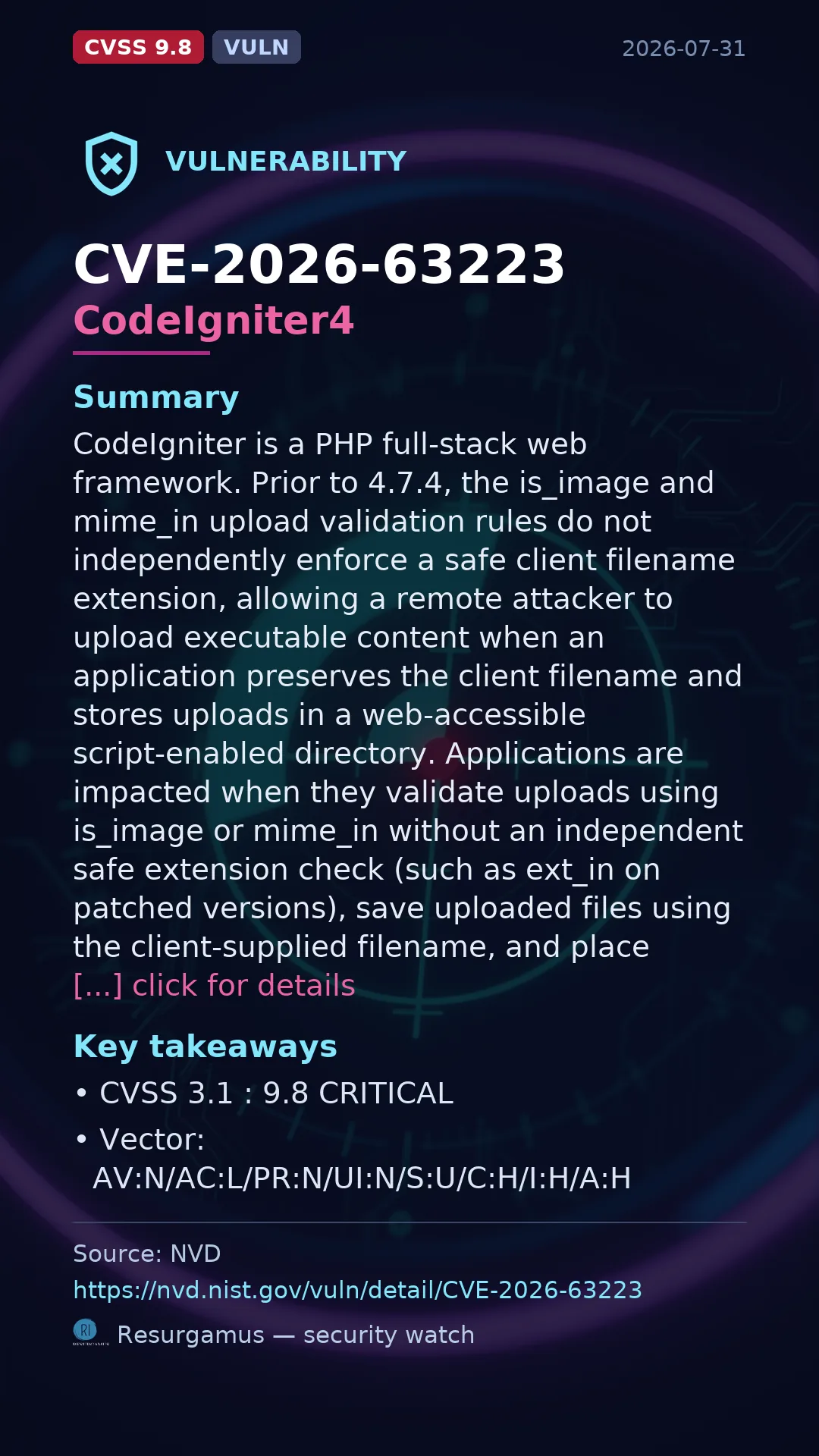 CVE-2026-63223 CodeIgniter4 Vulnerability