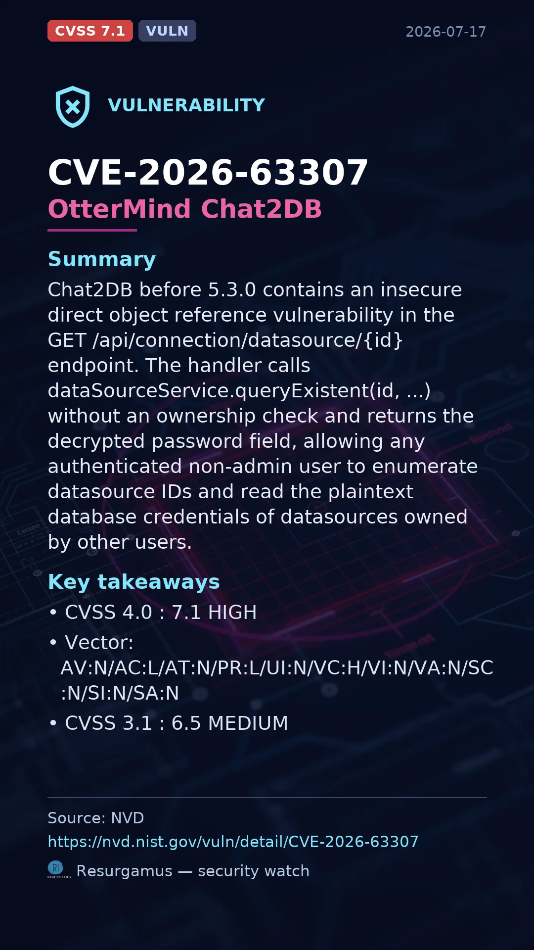CVE-2026-63307 OtterMind Chat2DB Vulnerability