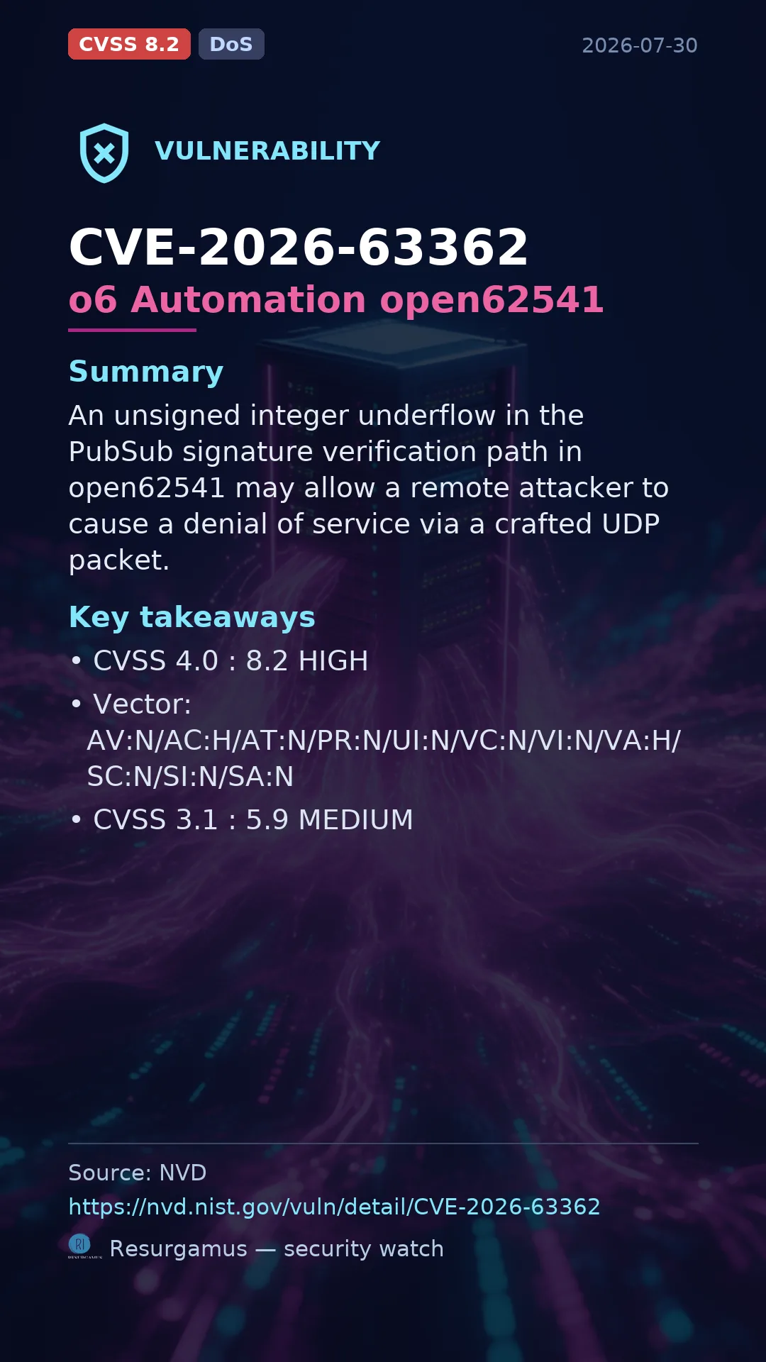 CVE-2026-63362 o6 Automation open62541 Vulnerability