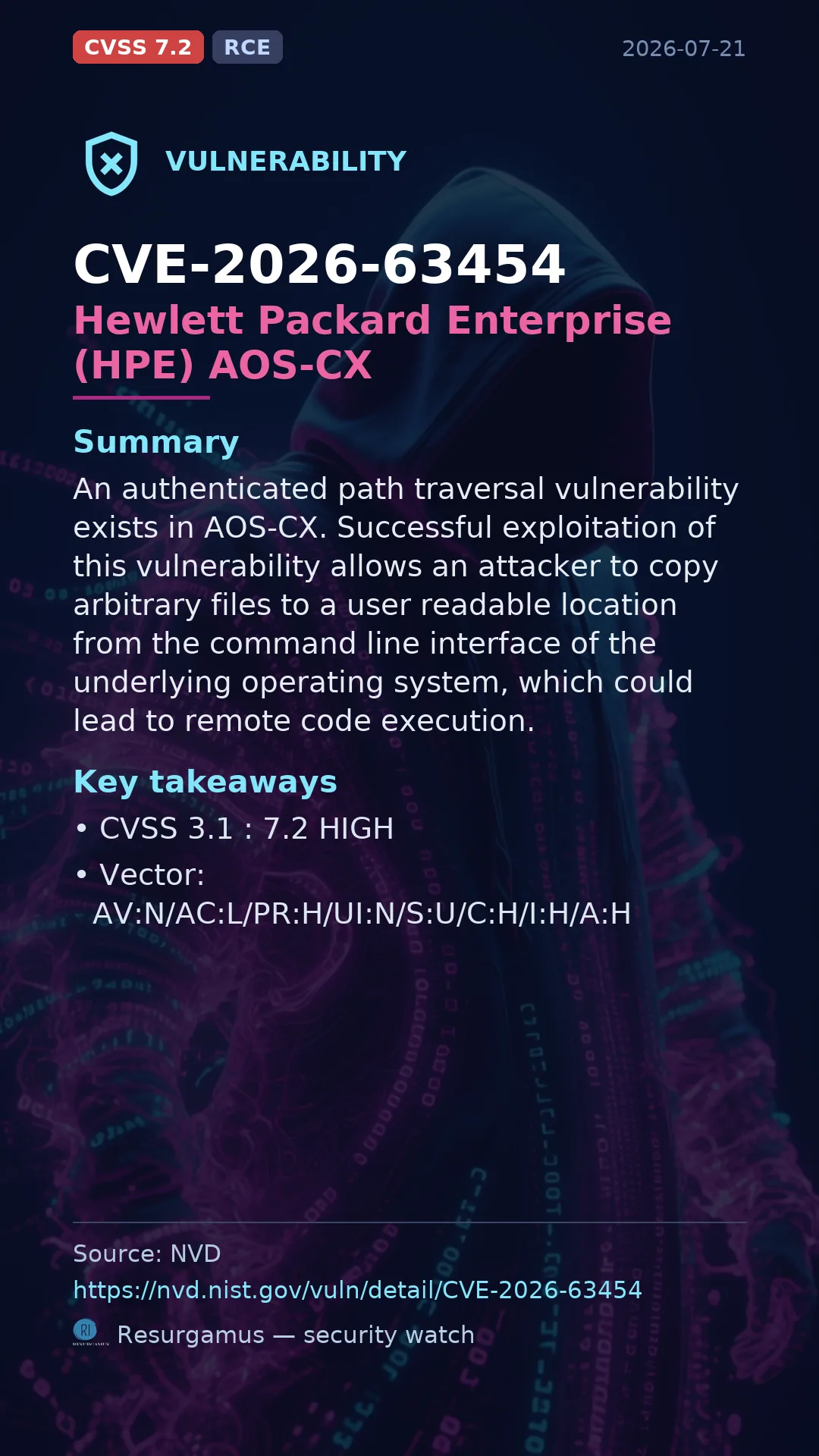 CVE-2026-63454 Hewlett Packard Enterprise (HPE) AOS-CX Vulnerability