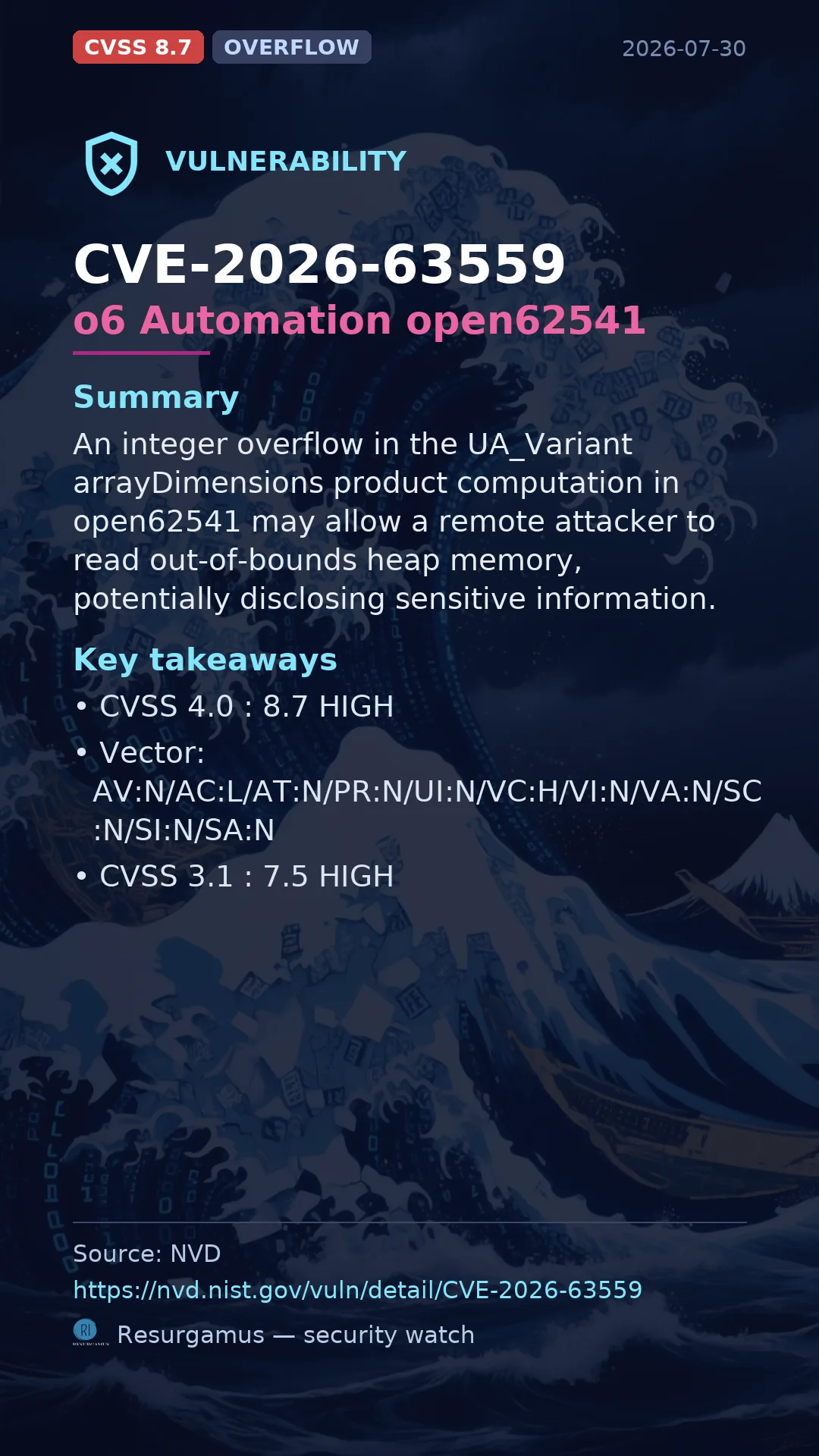 CVE-2026-63559 o6 Automation open62541 Vulnerability