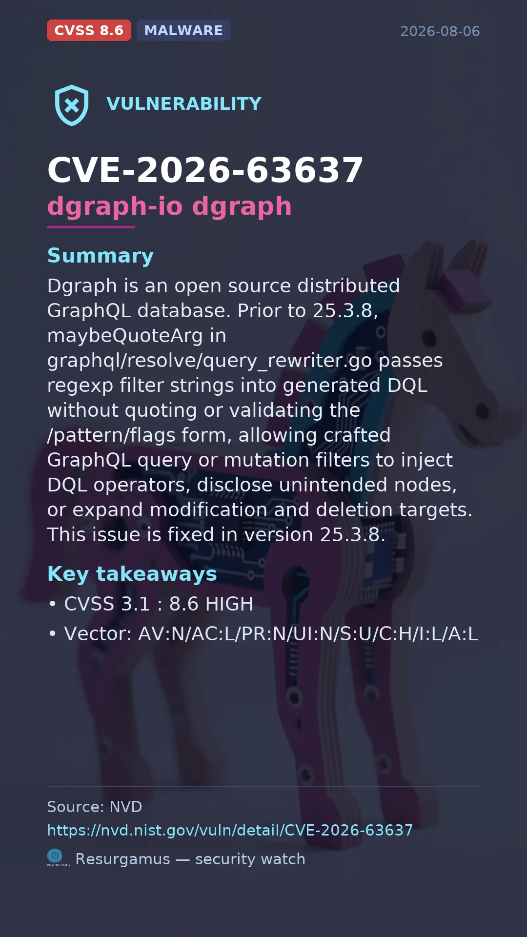 CVE-2026-63637 dgraph-io dgraph Vulnerability