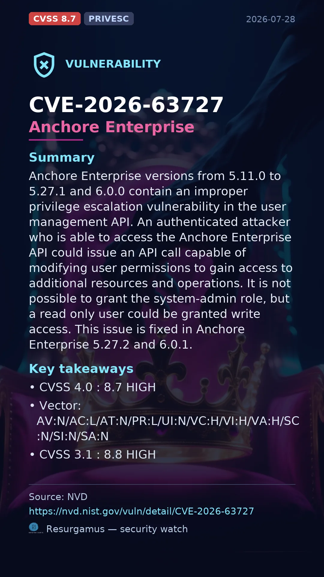 CVE-2026-63727 Anchore Enterprise Vulnerability