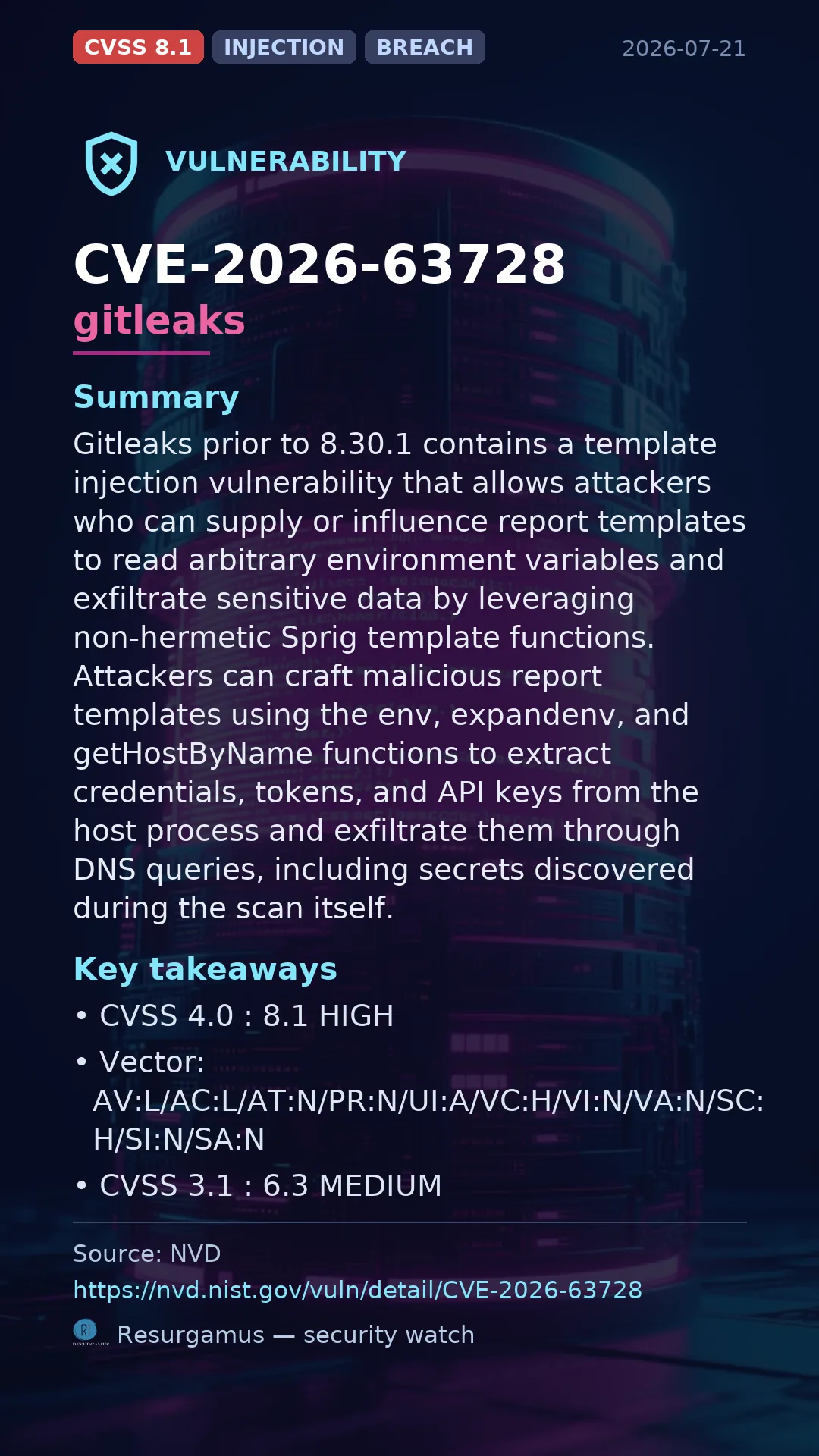 CVE-2026-63728 gitleaks Vulnerability