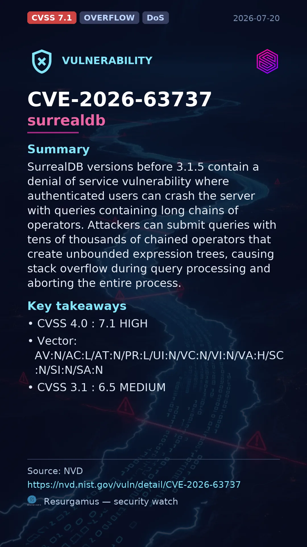 CVE-2026-63737 surrealdb Vulnerability