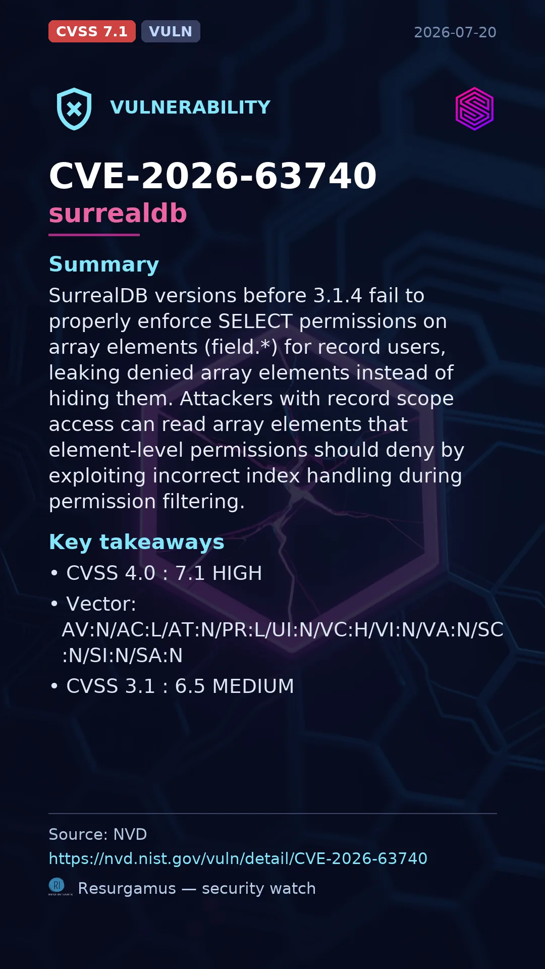 CVE-2026-63740 surrealdb Vulnerability