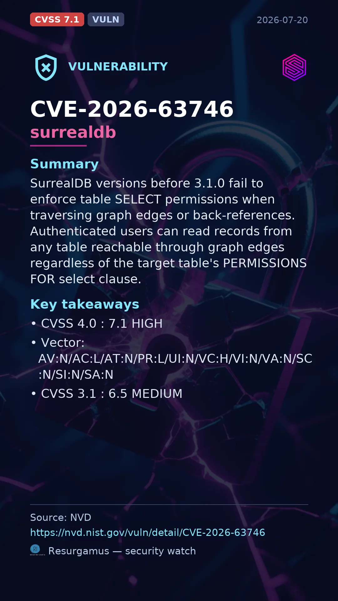 CVE-2026-63746 surrealdb Vulnerability