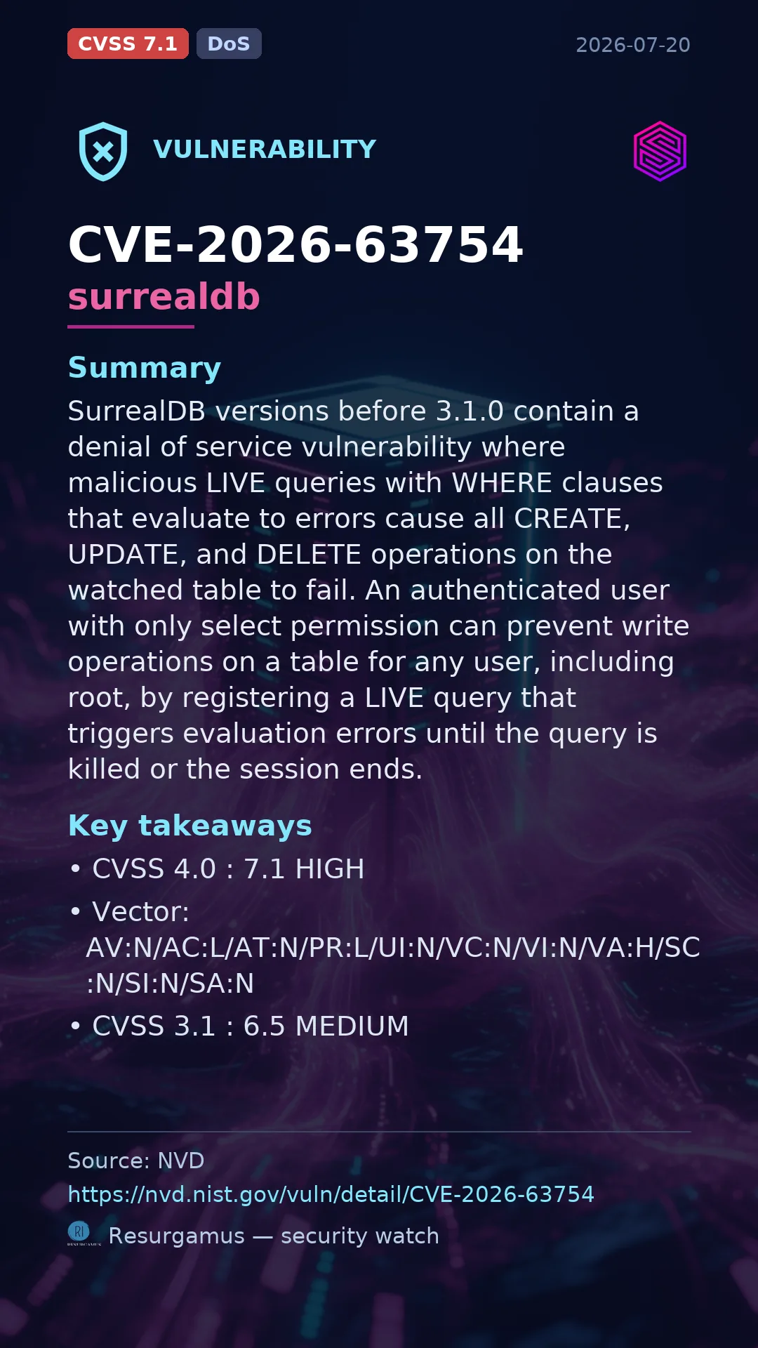 CVE-2026-63754 surrealdb Vulnerability