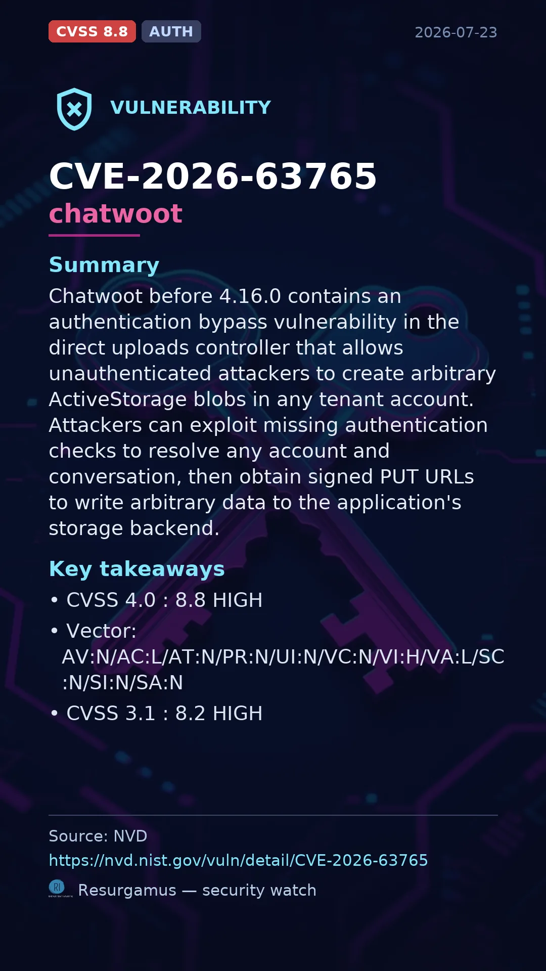 CVE-2026-63765 chatwoot Vulnerability