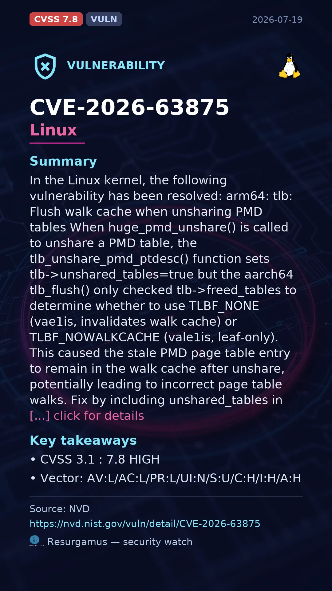CVE-2026-63875 Linux Vulnerability