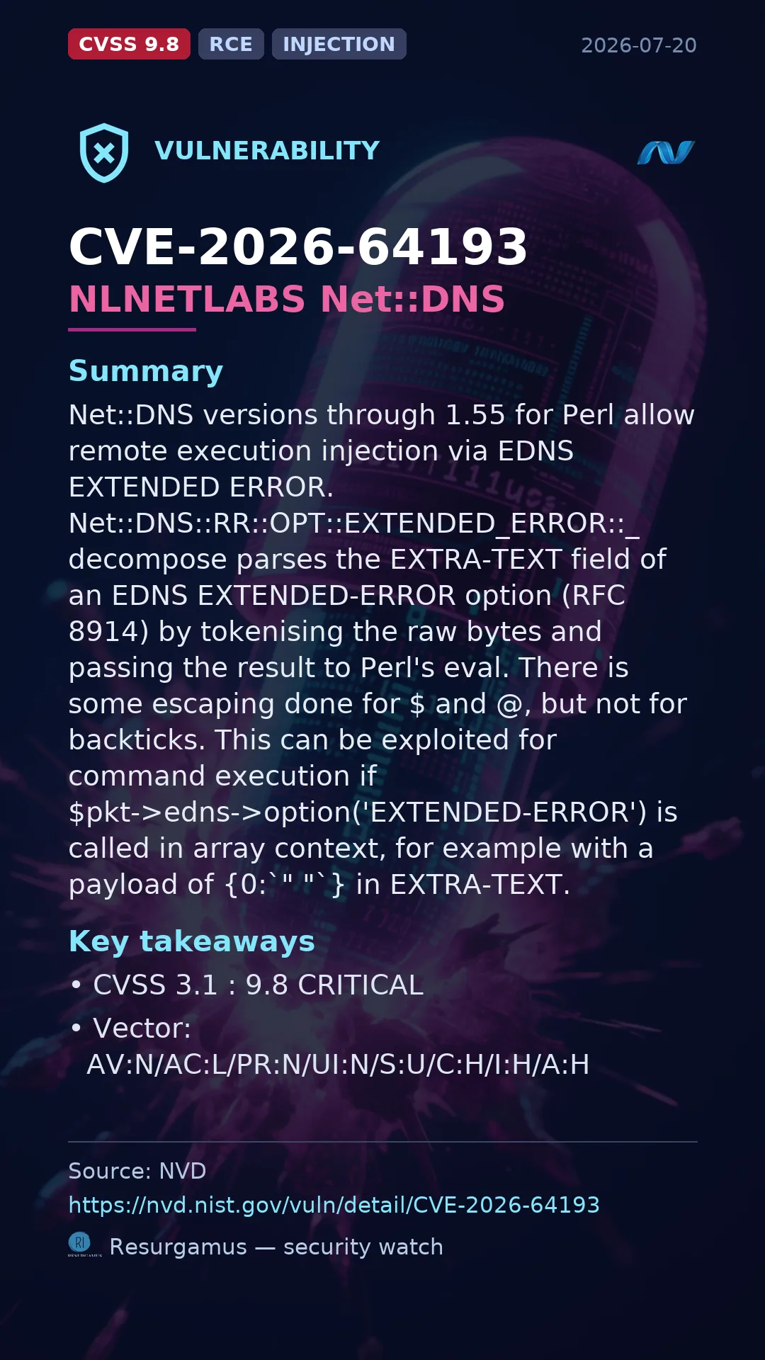 CVE-2026-64193 NLNETLABS Net::DNS Vulnerability