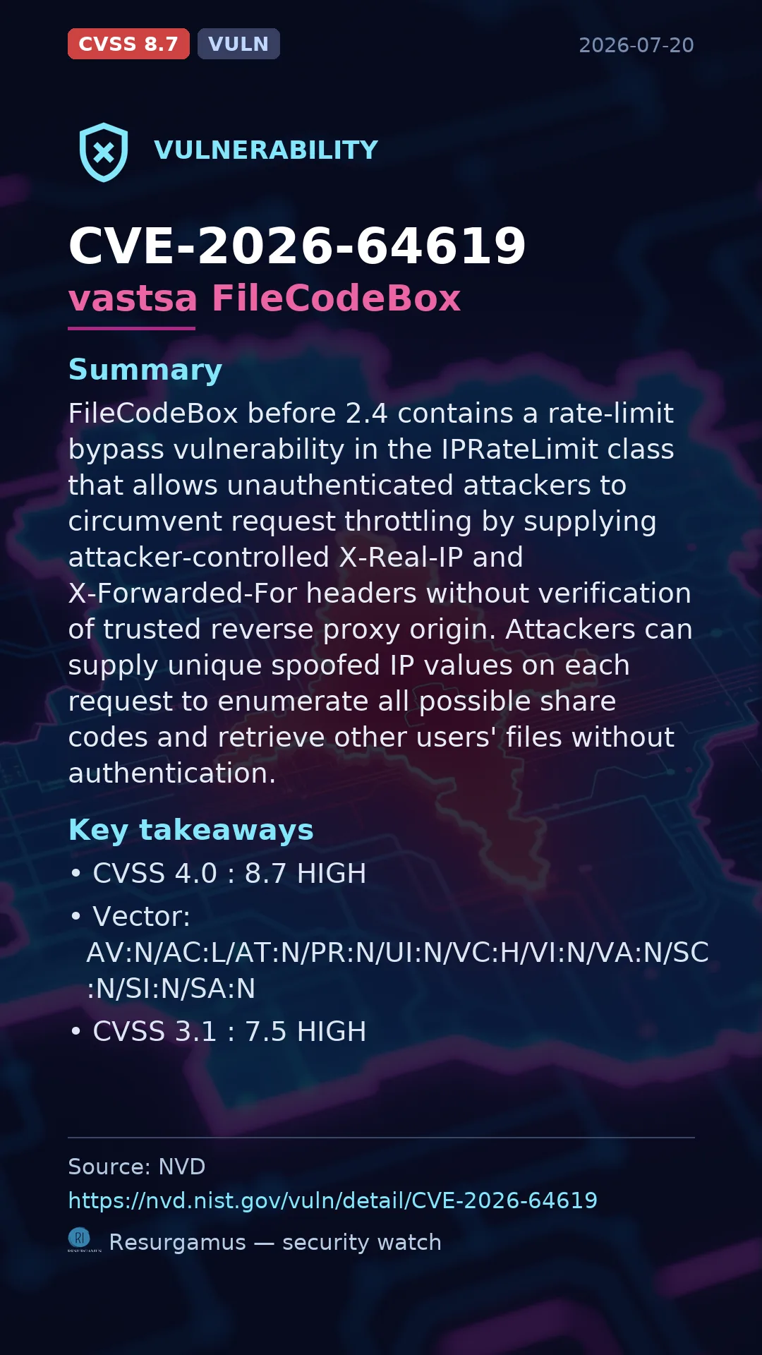 CVE-2026-64619 vastsa FileCodeBox Vulnerability
