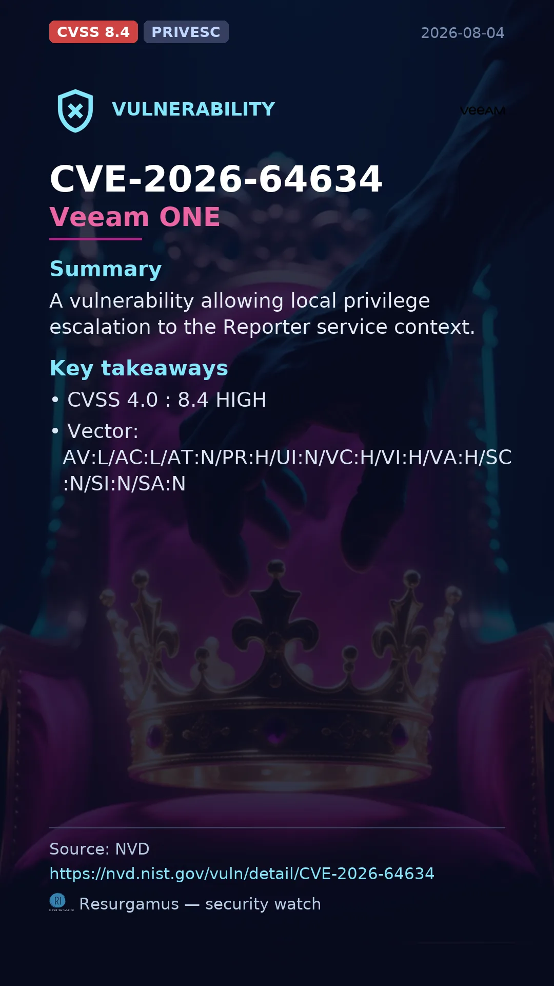 CVE-2026-64634 Veeam ONE Vulnerability