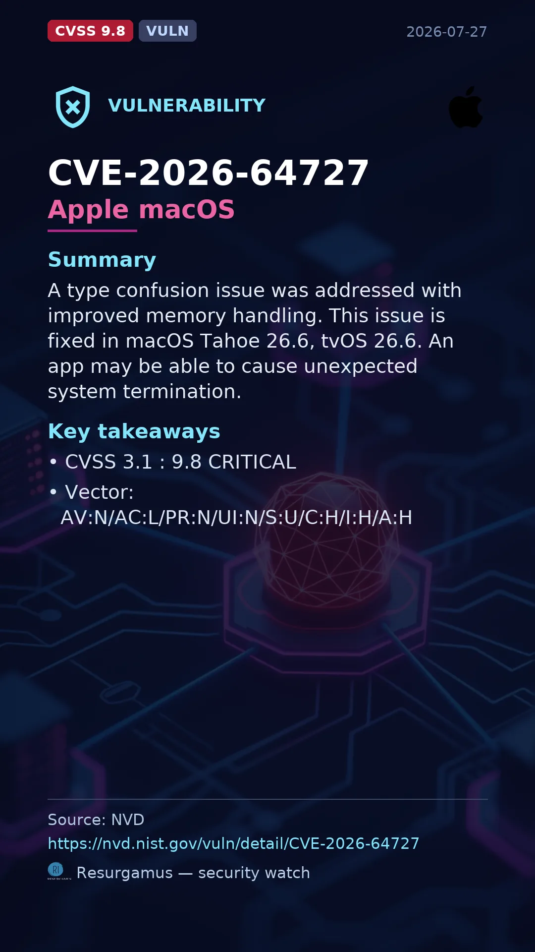 CVE-2026-64727 Apple macOS Vulnerability