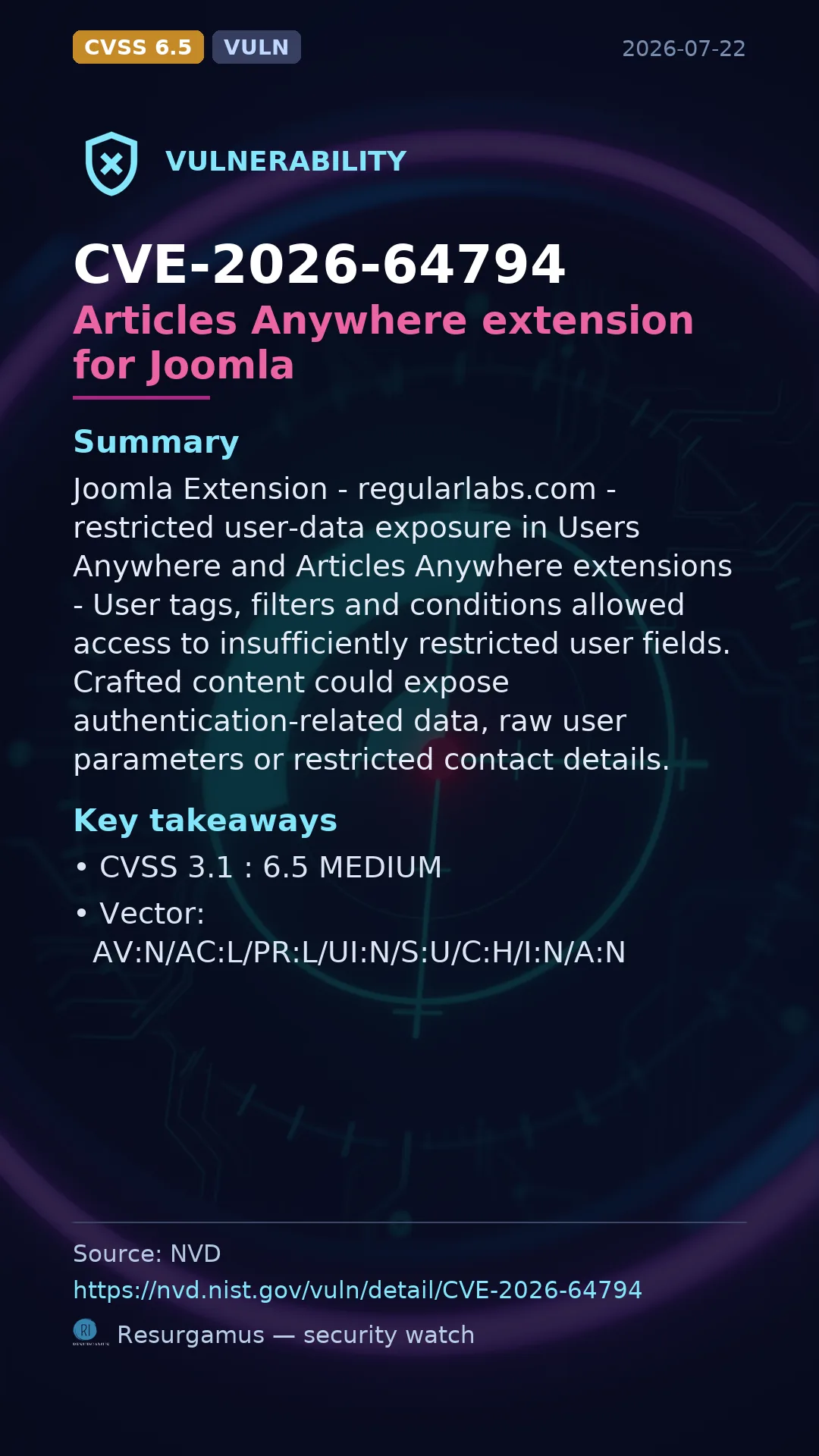 CVE-2026-64794 Articles Anywhere extension for Joomla Vulnerability
