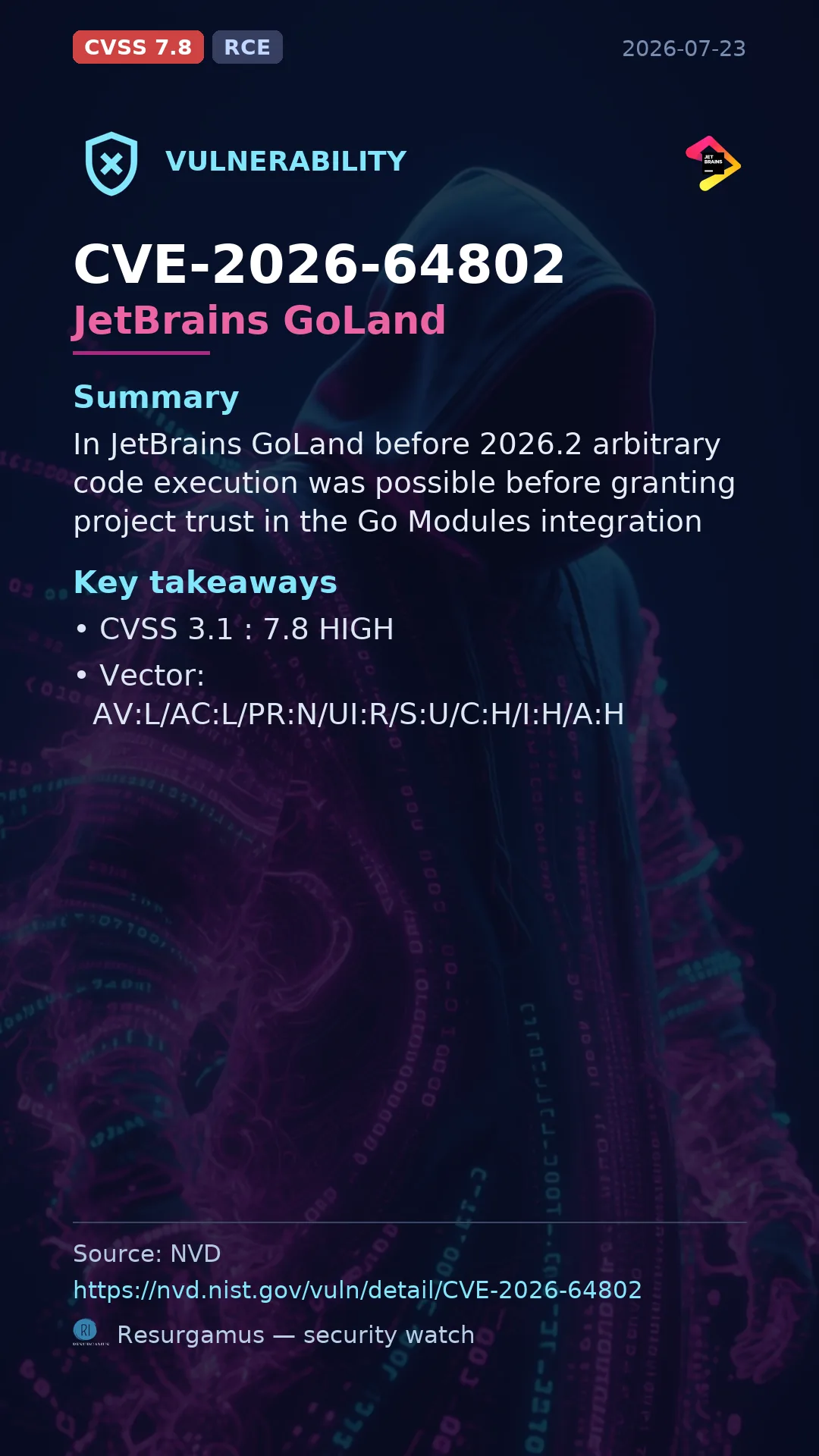 CVE-2026-64802 JetBrains GoLand Vulnerability