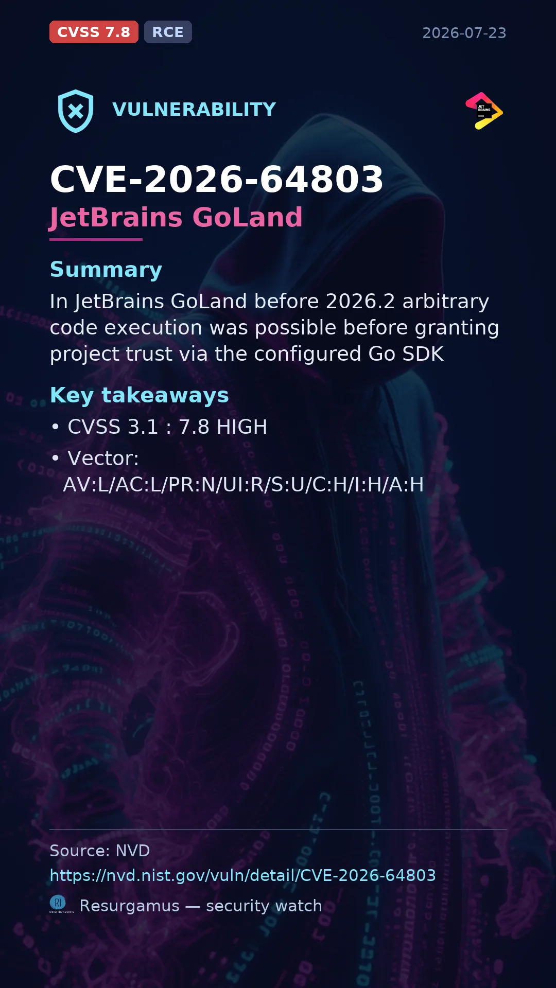 CVE-2026-64803 JetBrains GoLand Vulnerability